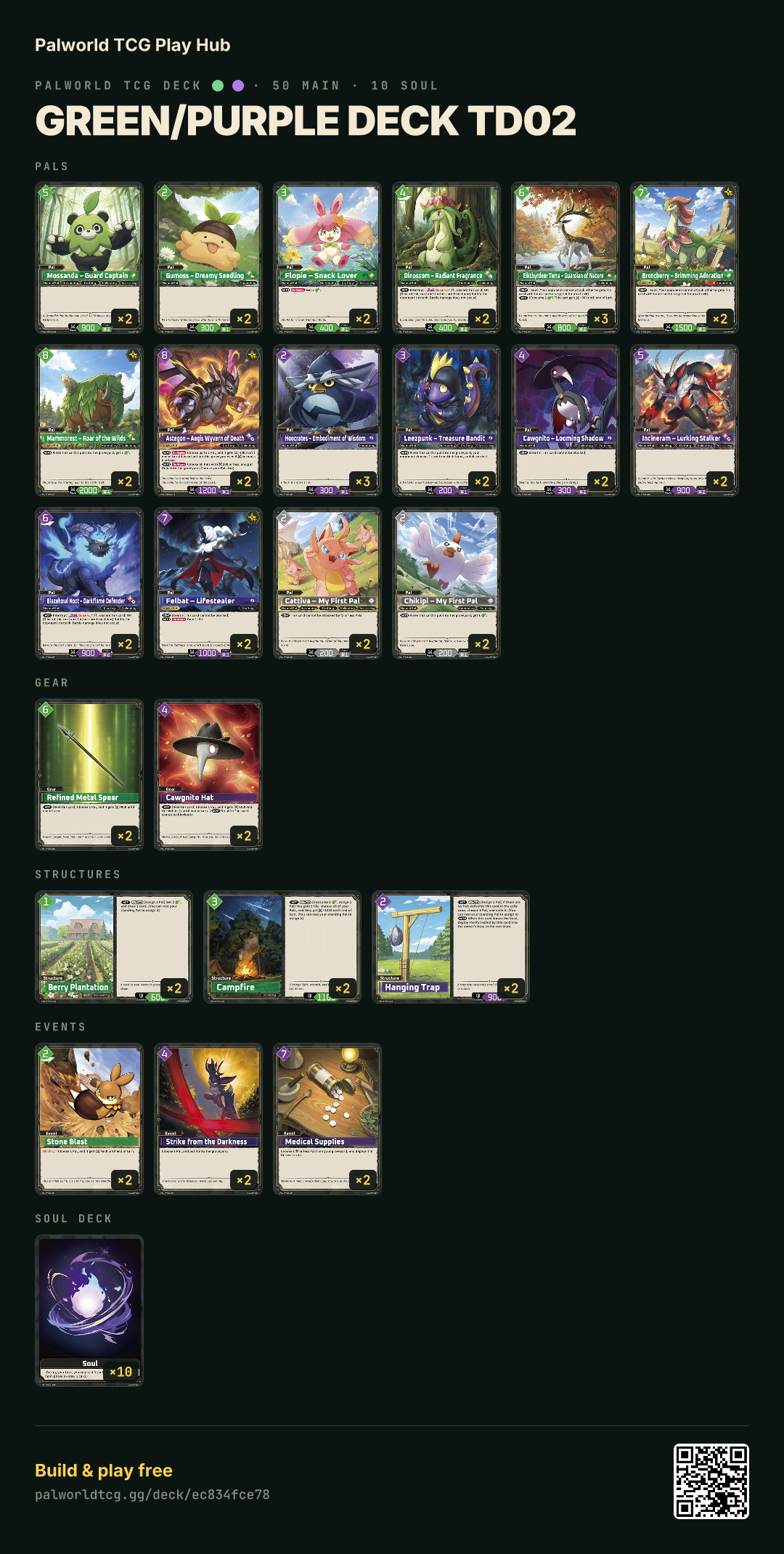 Green/Purple deck TD02 decklist