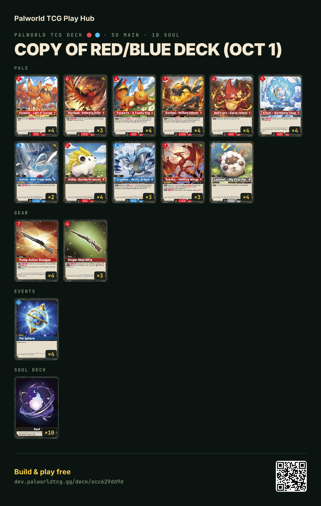 Copy of Red/Blue deck (Oct 1) decklist