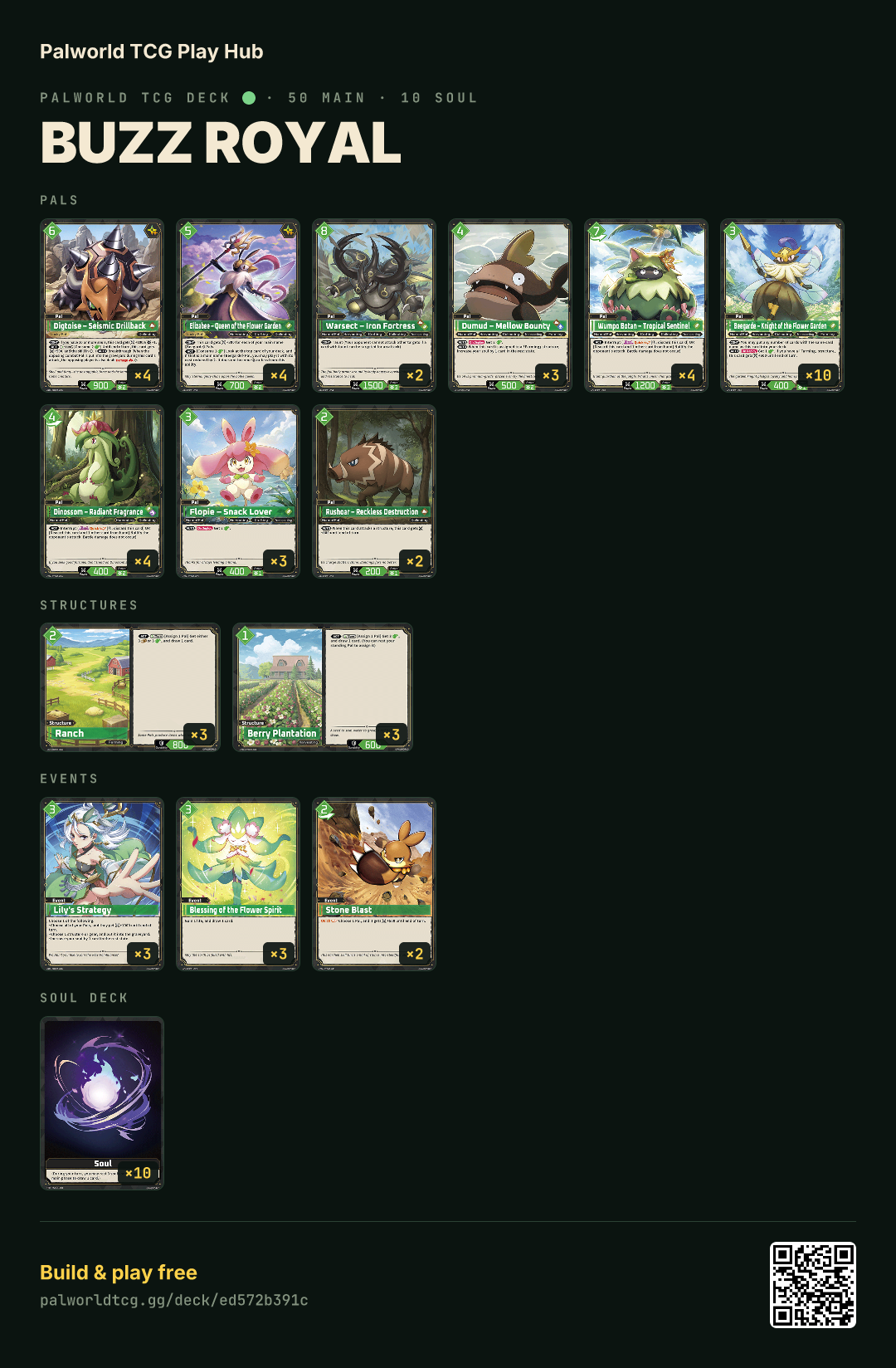 Buzz Royal decklist