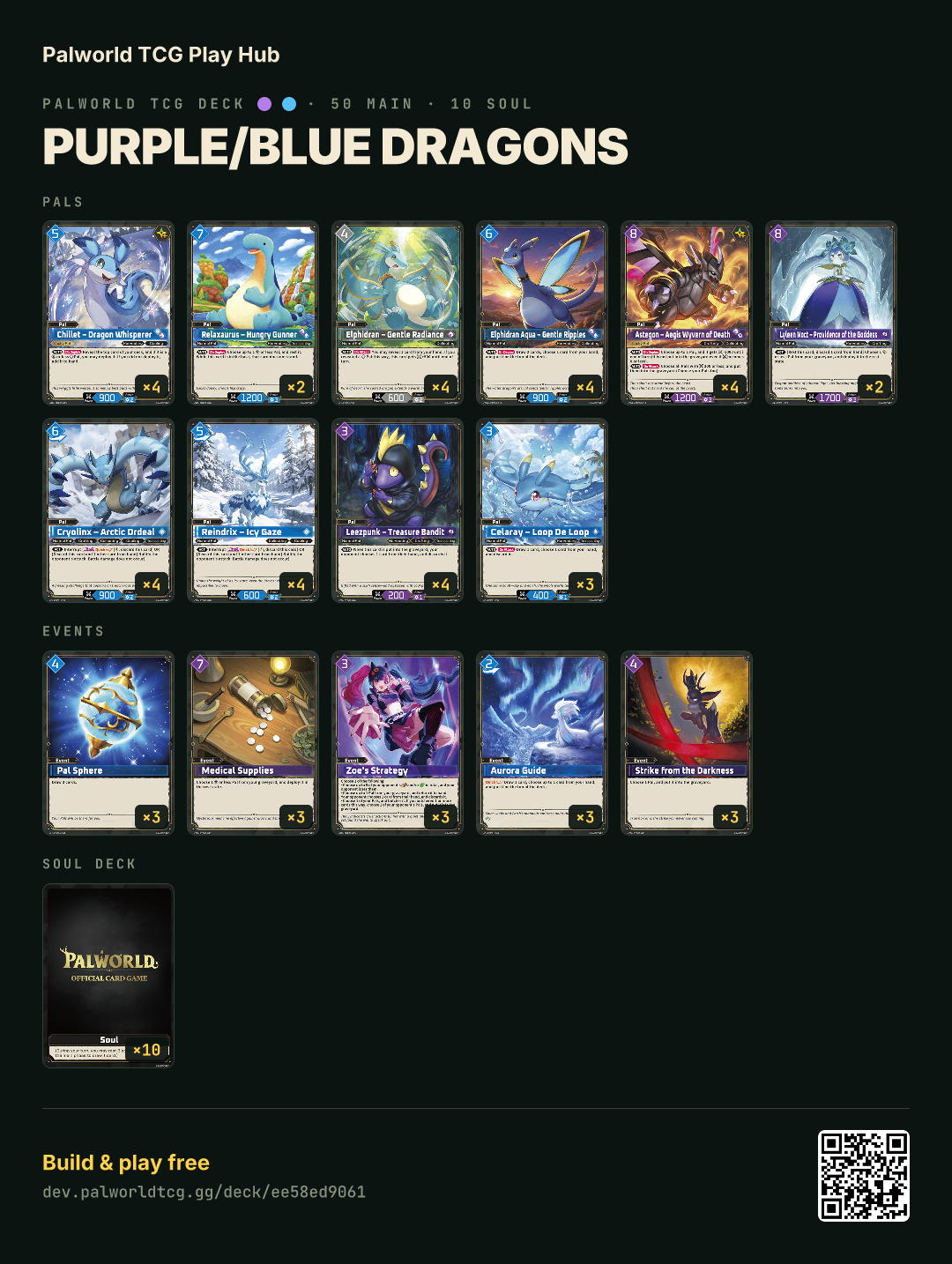 Purple/Blue Dragons decklist