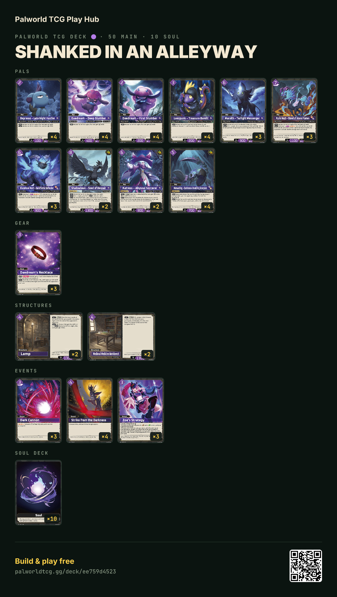 Shanked in an Alleyway decklist