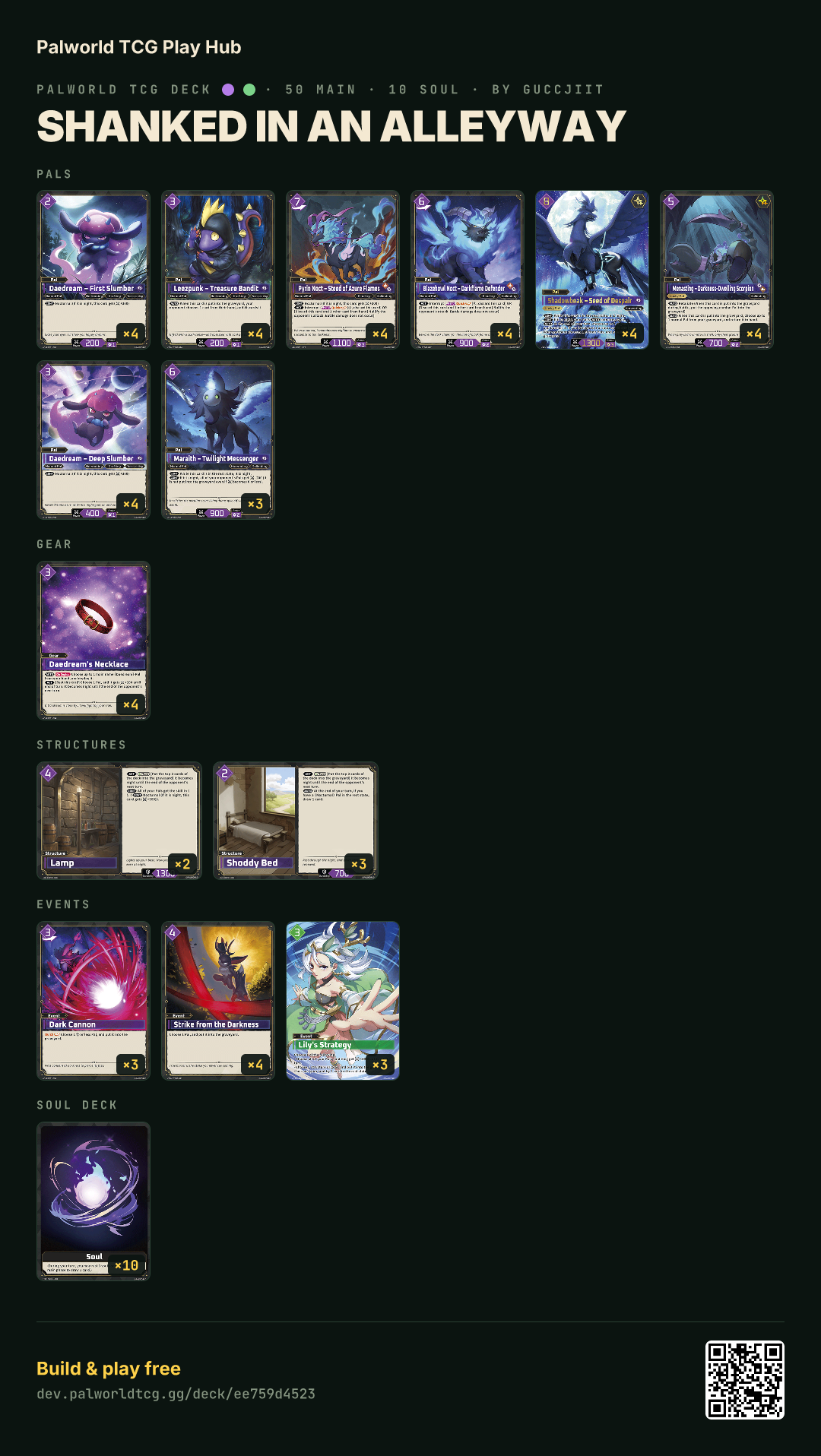Shanked in an Alleyway decklist
