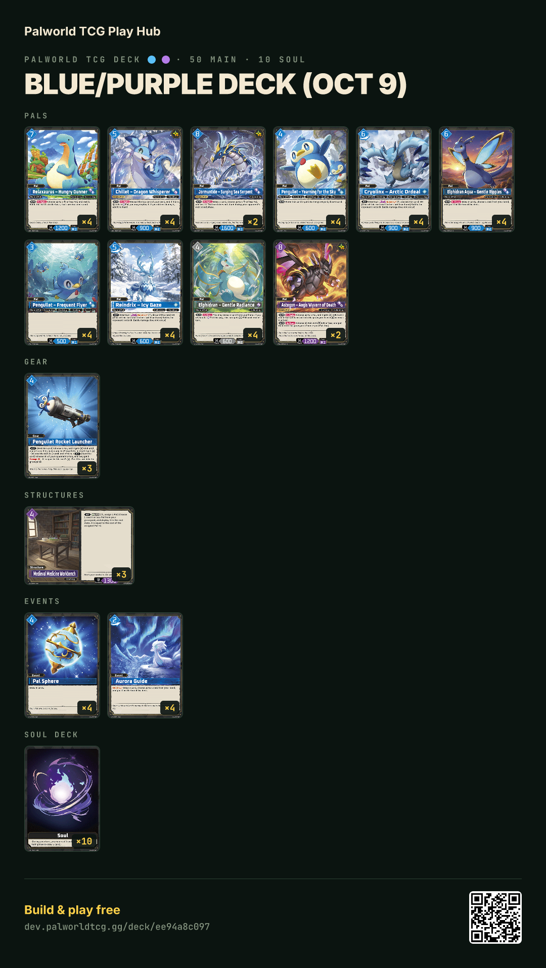 Blue/Purple deck (Oct 9) decklist
