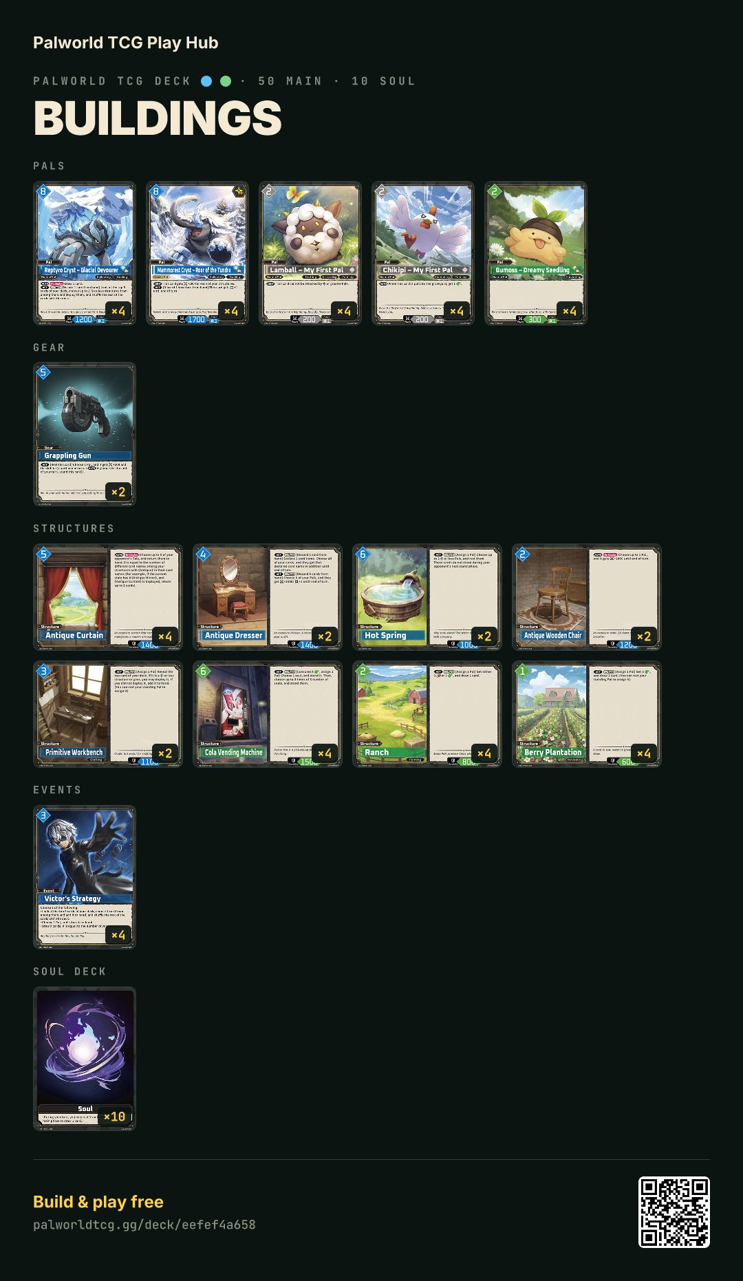 buildings decklist