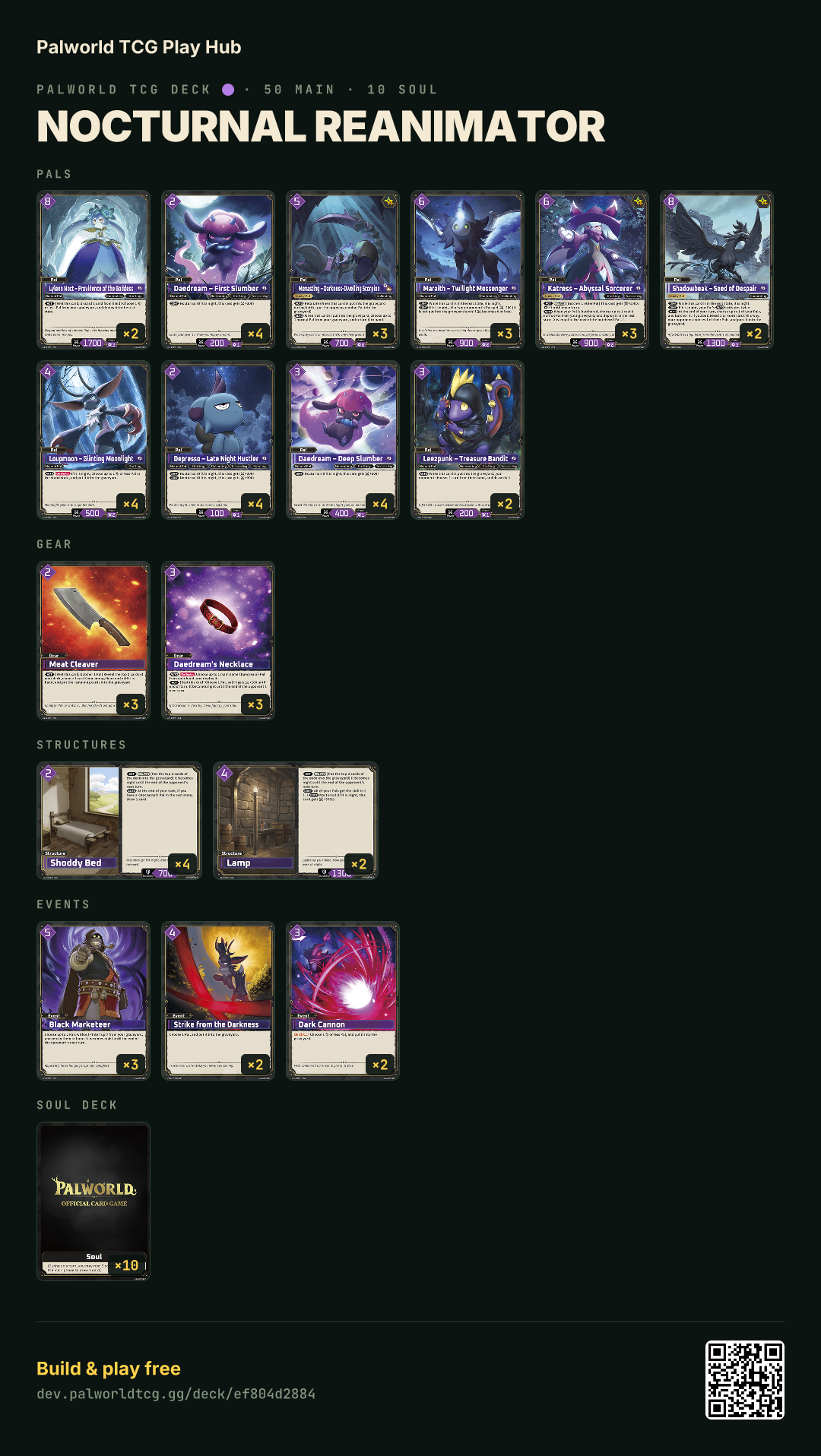 Nocturnal reanimator decklist