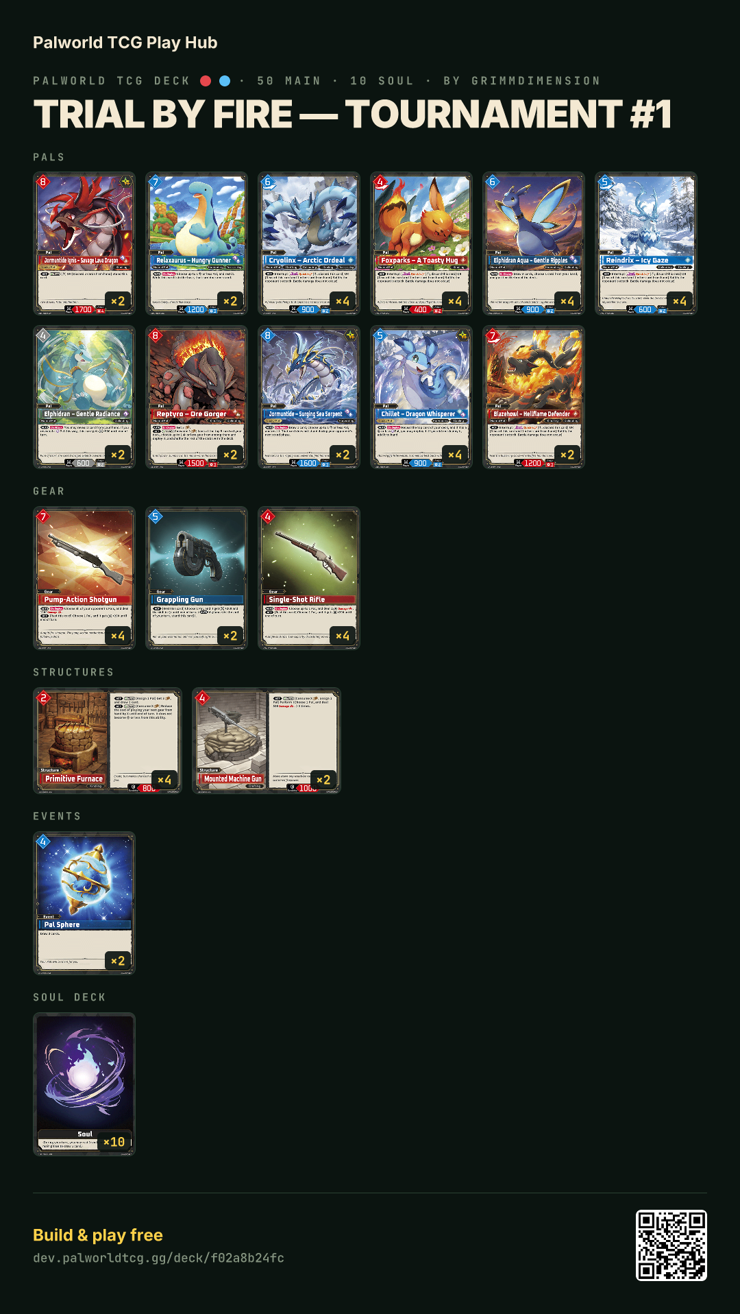 Trial by Fire — Tournament #1 decklist