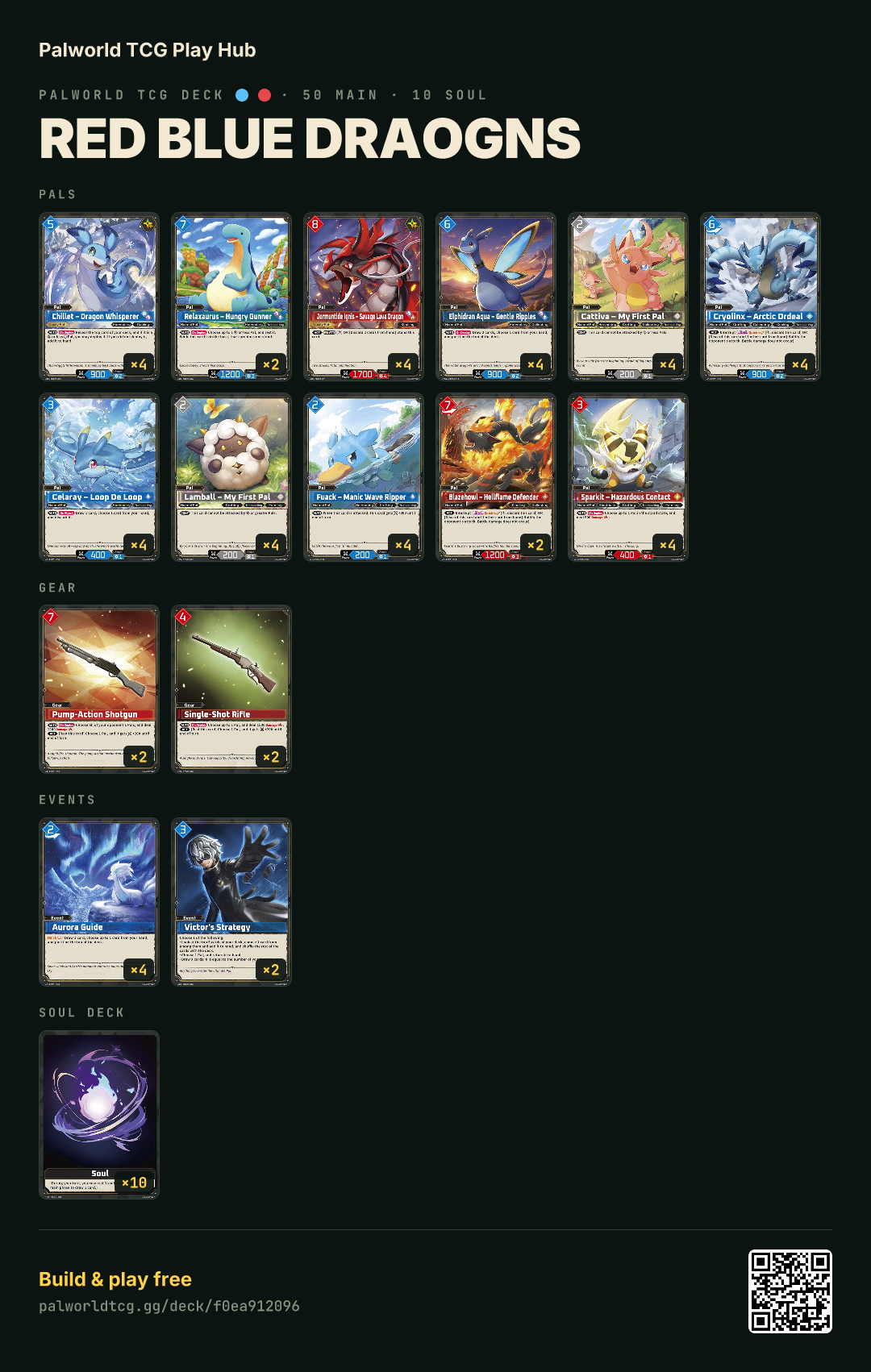 Red Blue Draogns decklist