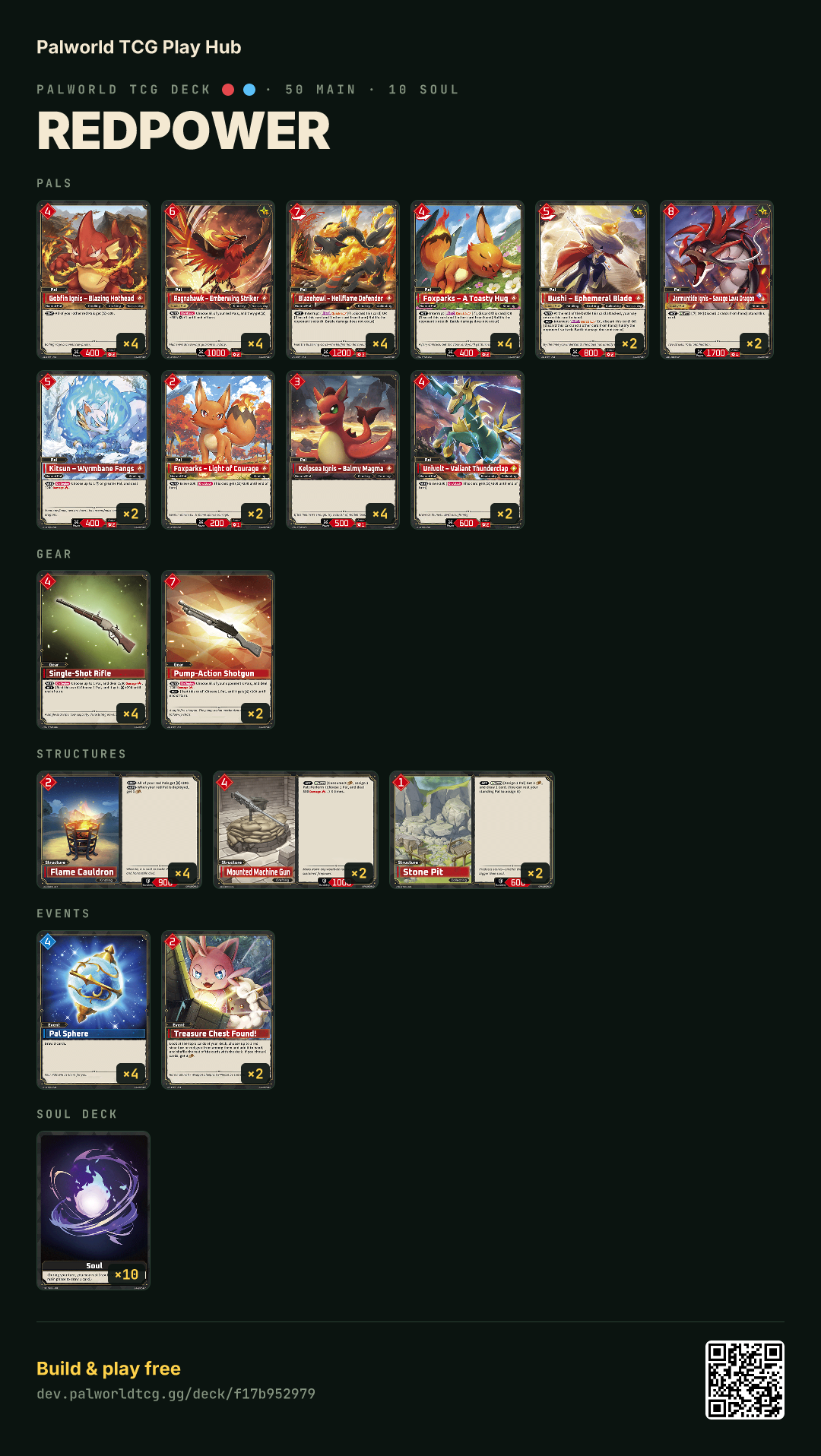 RedPower decklist