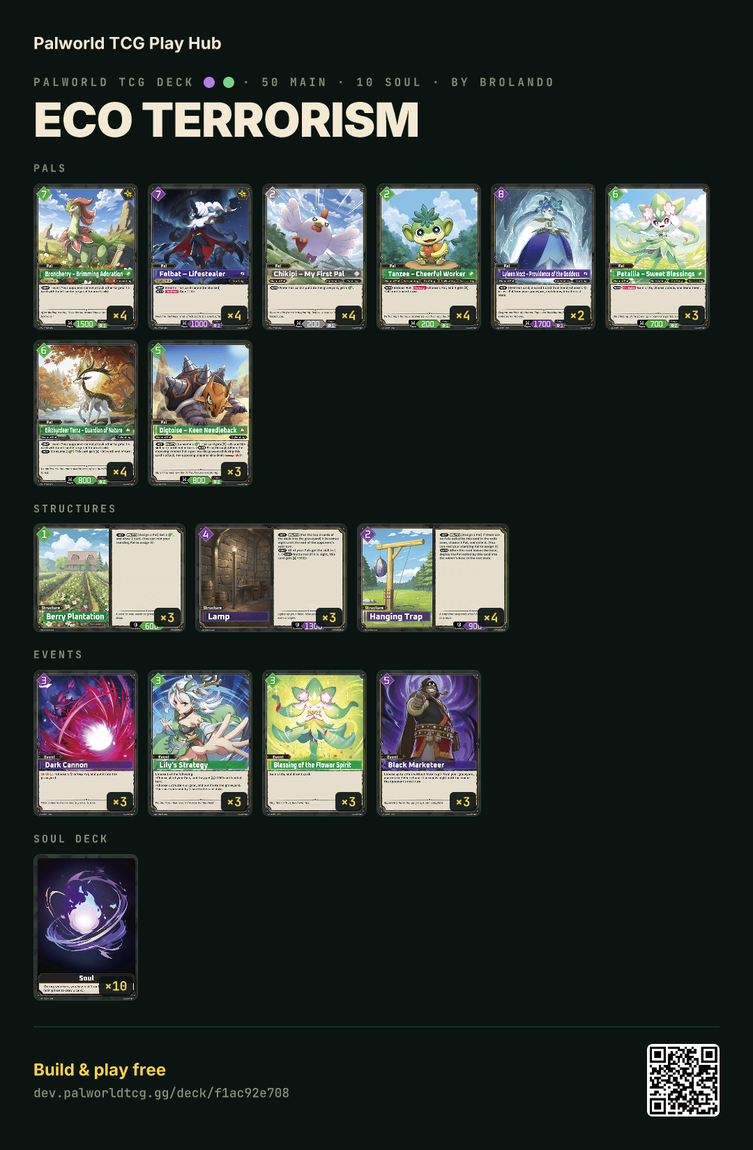 Eco terrorism decklist