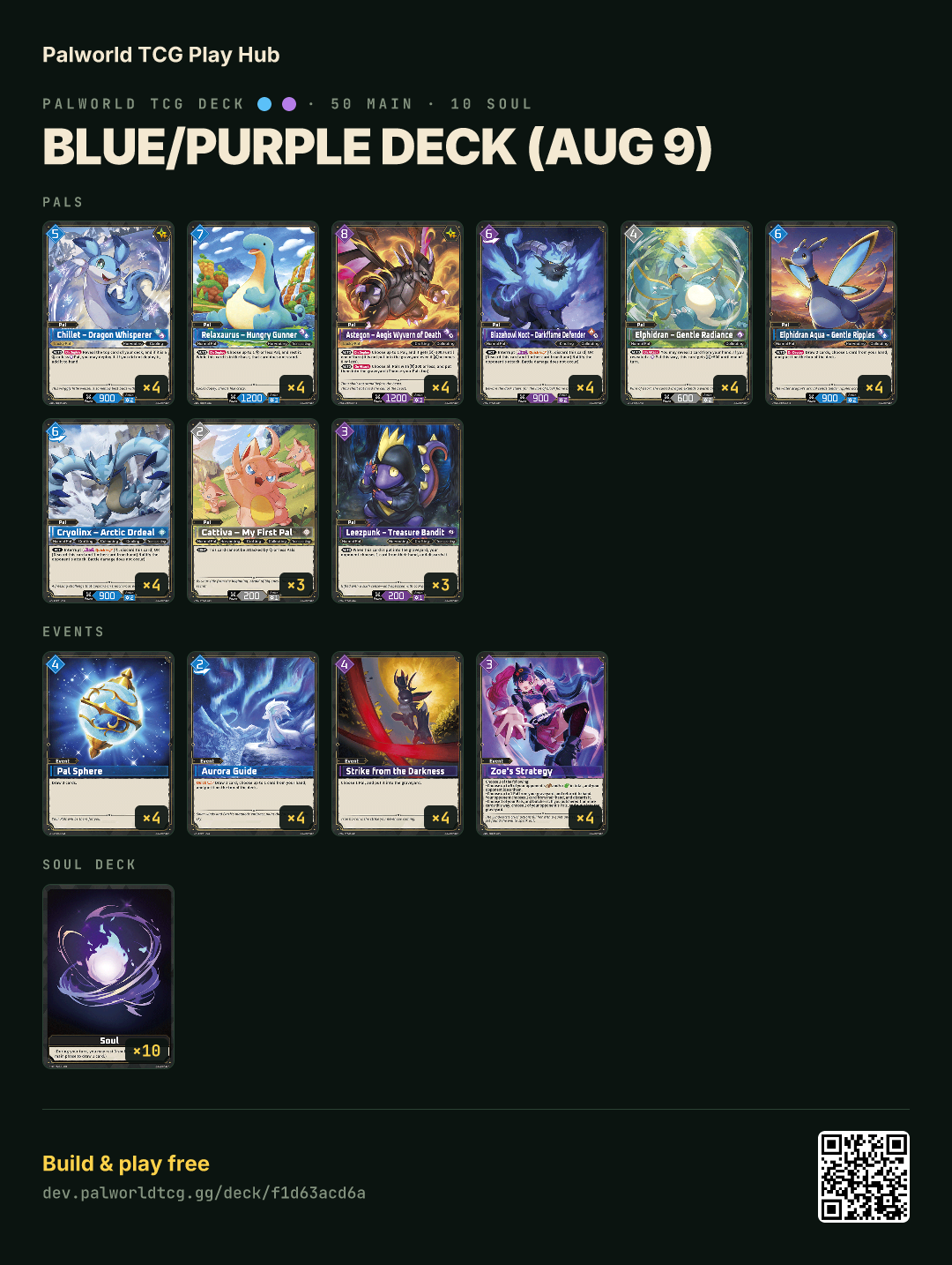 Blue/Purple deck (Aug 9) decklist