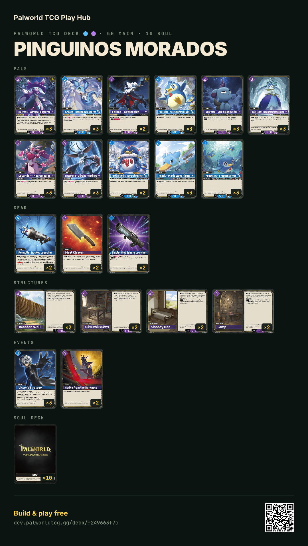 Pinguinos morados decklist