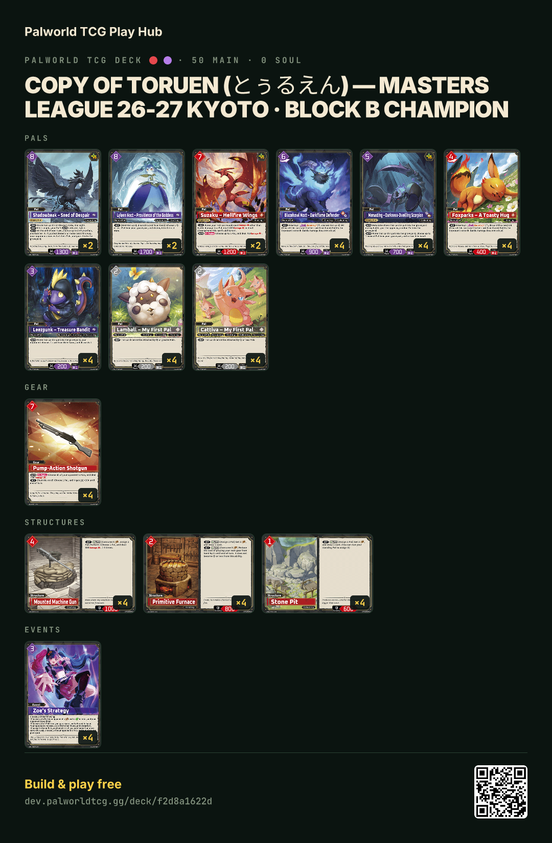Copy of Toruen (とぅるえん) — Masters League 26-27 Kyoto · Block B Champion decklist