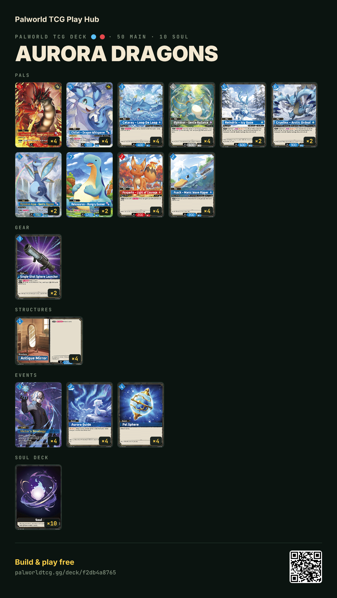 Aurora Dragons decklist