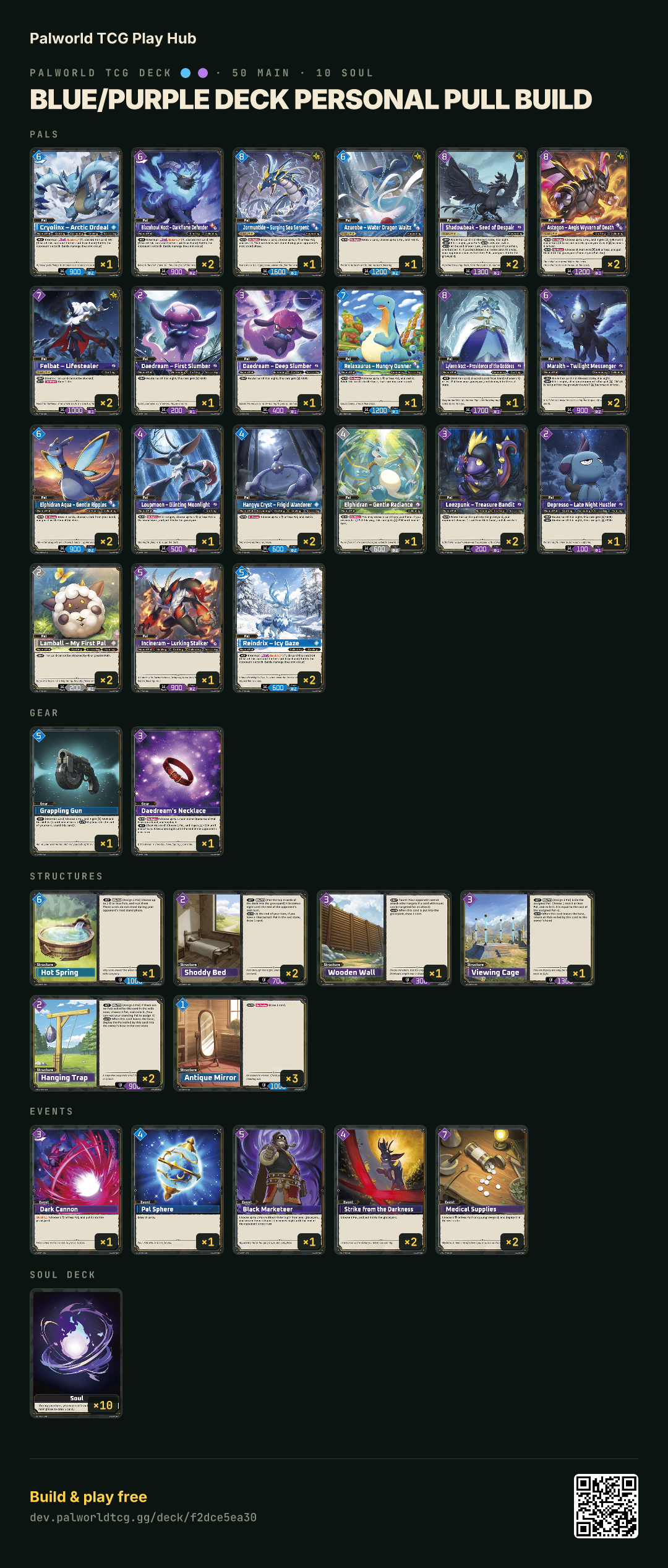 Blue/Purple deck personal pull build decklist