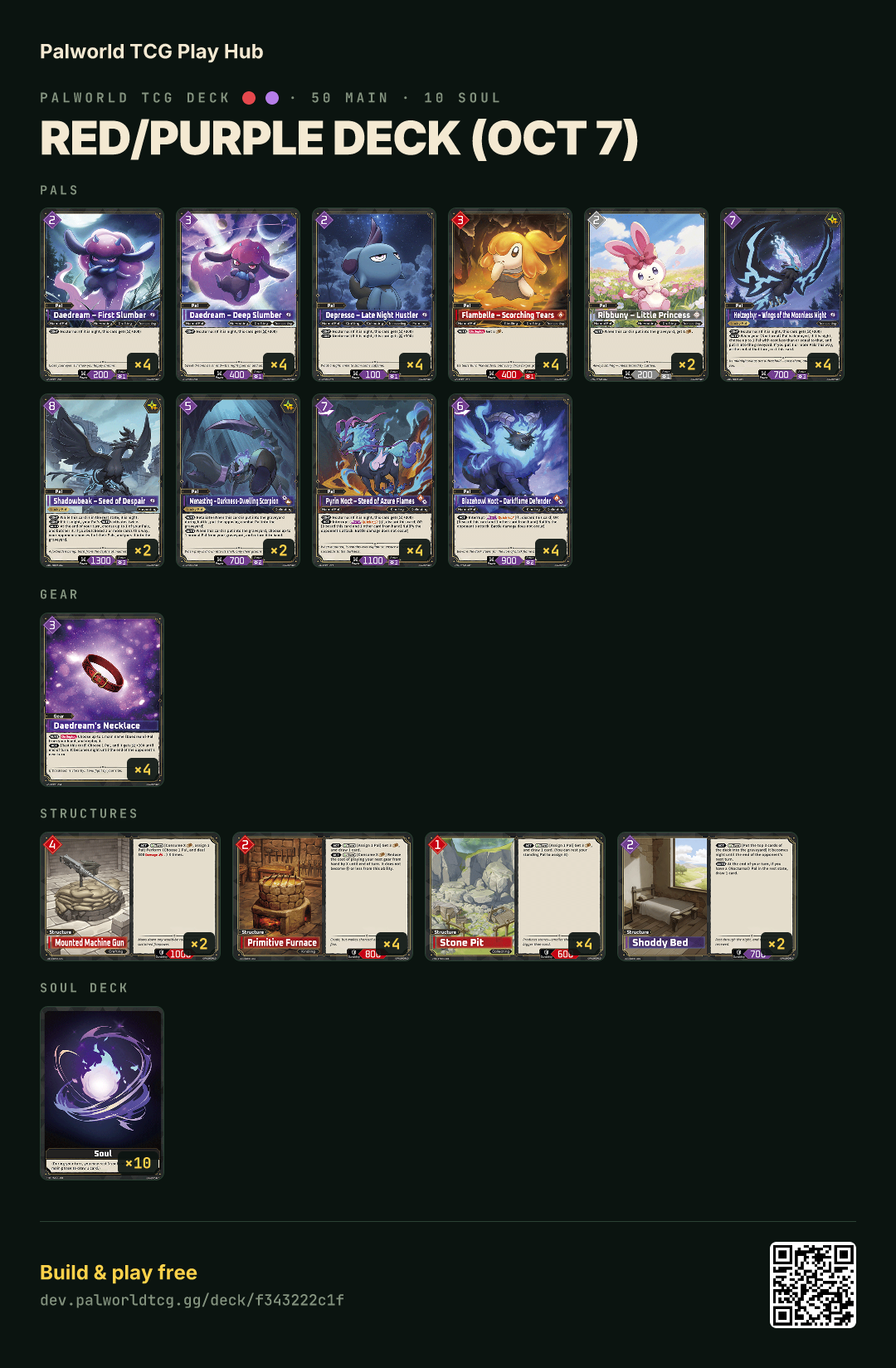 Red/Purple deck (Oct 7) decklist