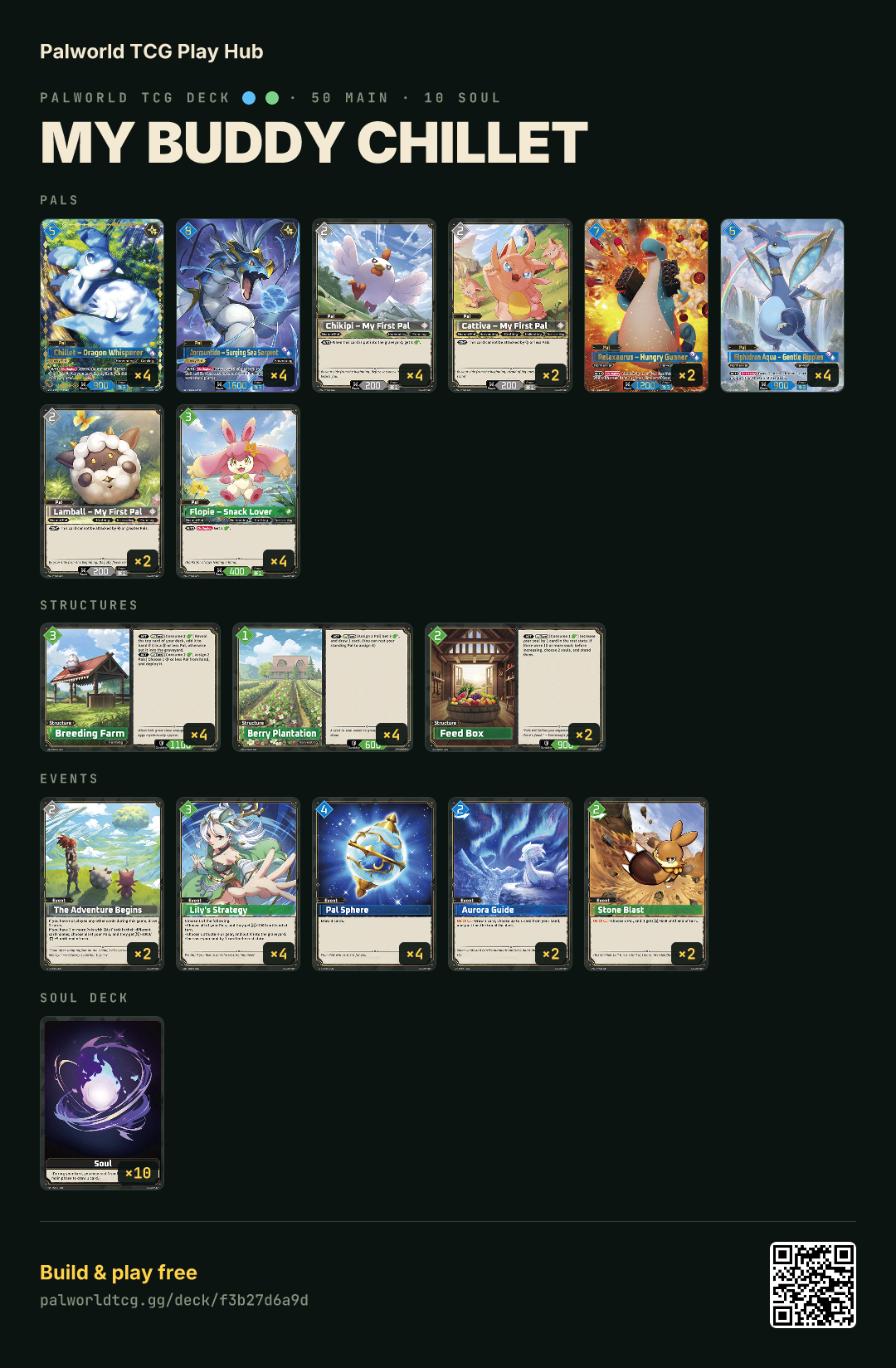 My Buddy Chillet decklist