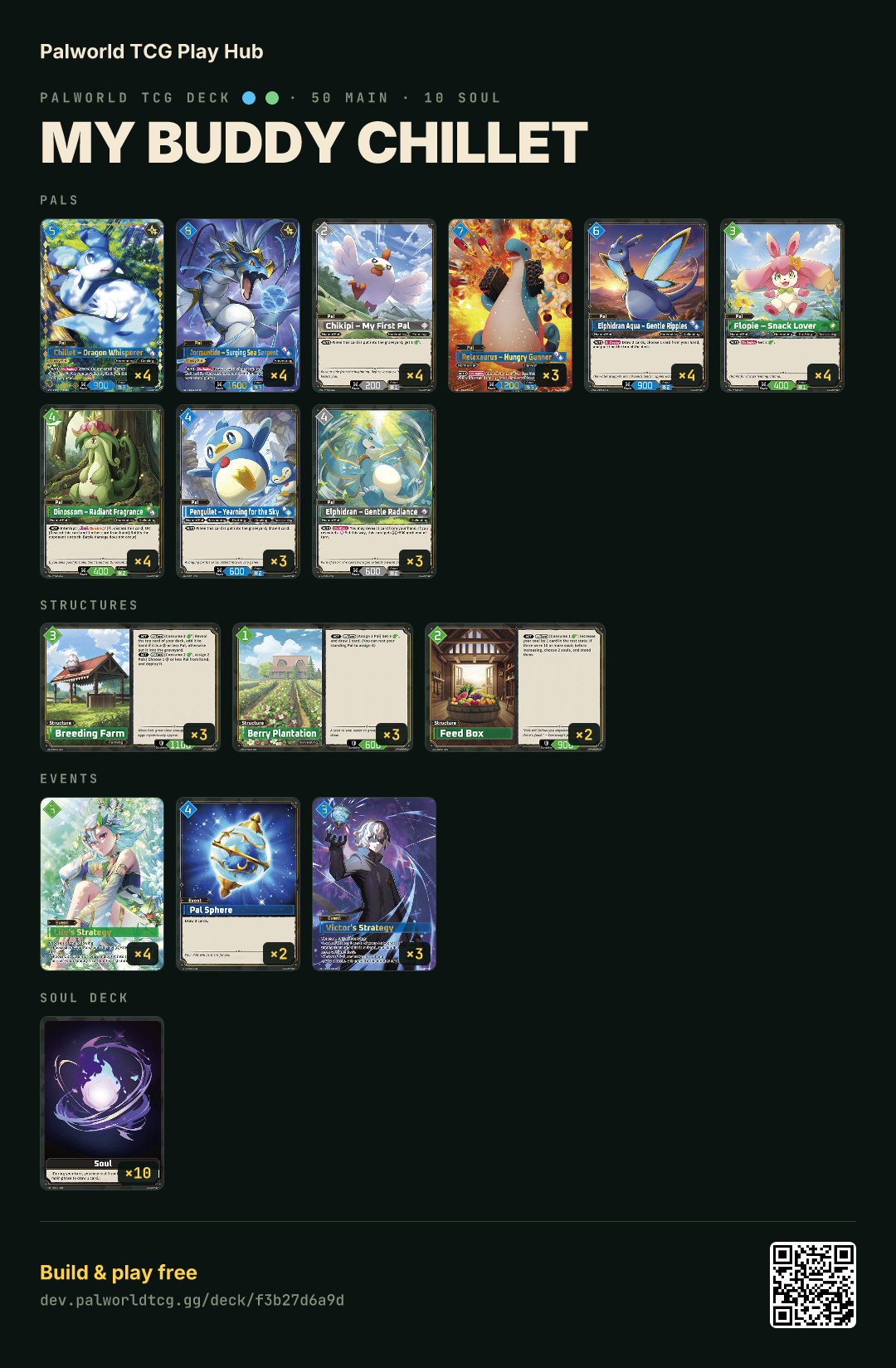 My Buddy Chillet decklist