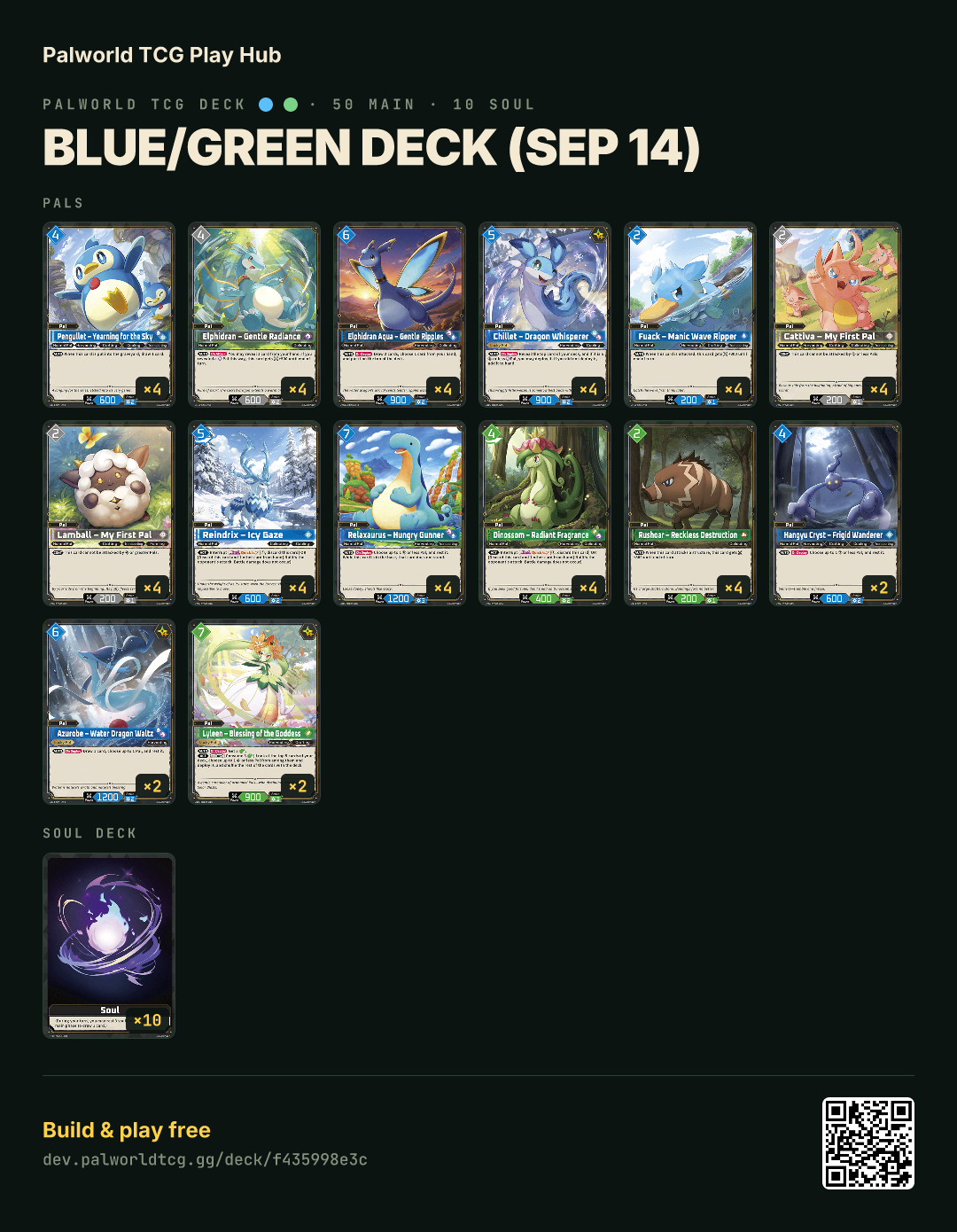 Blue/Green deck (Sep 14) decklist