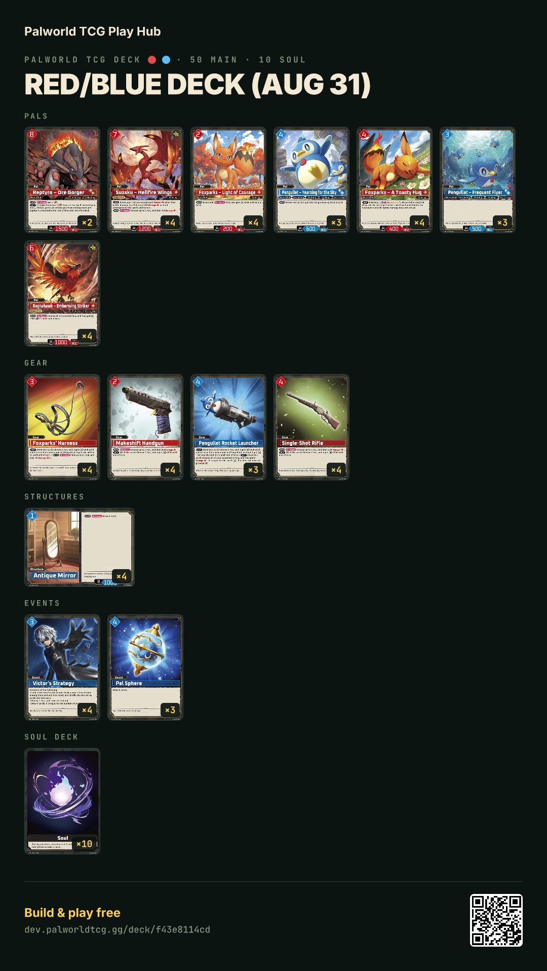 Red/Blue deck (Aug 31) decklist