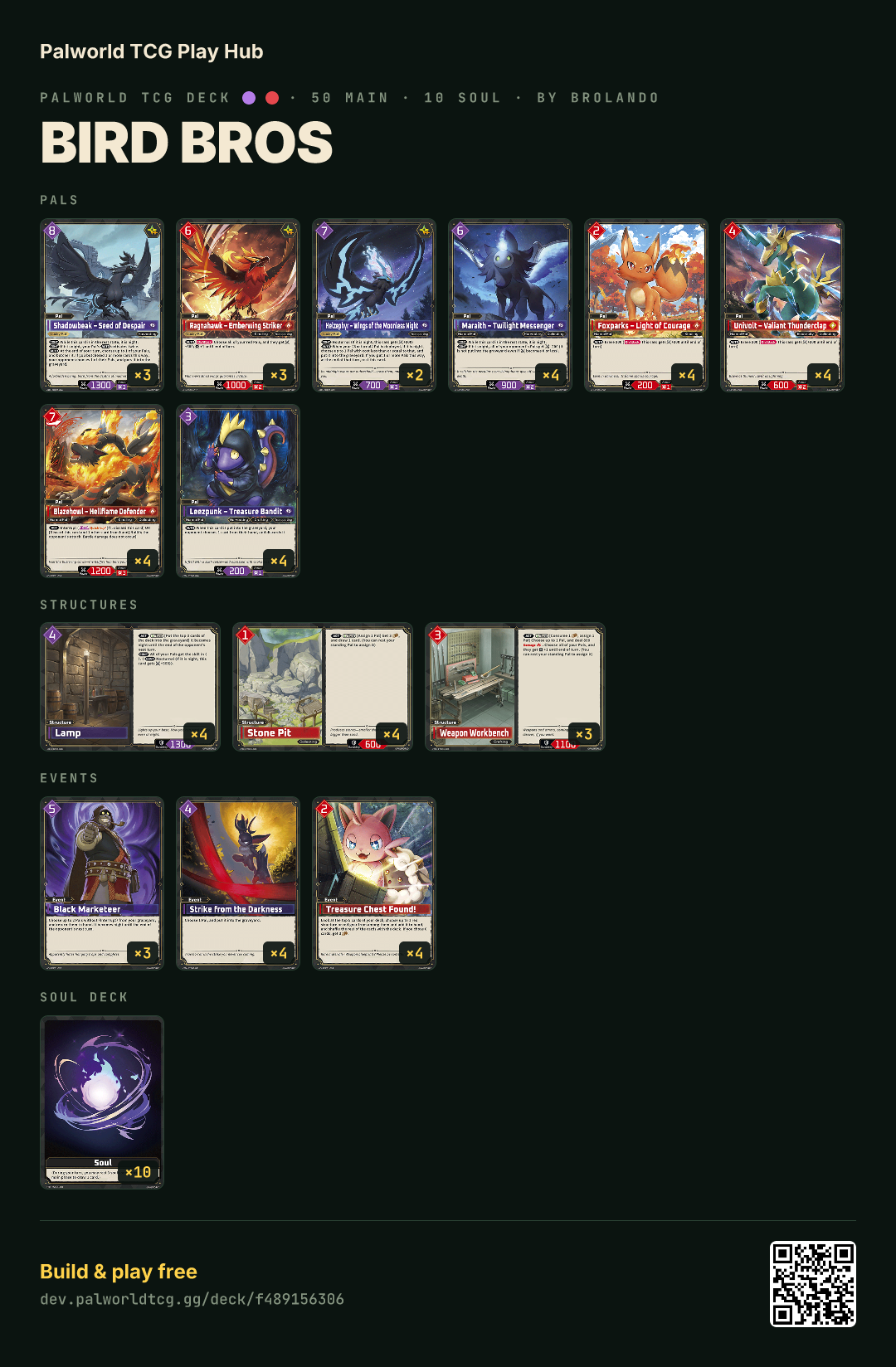 Bird bros decklist