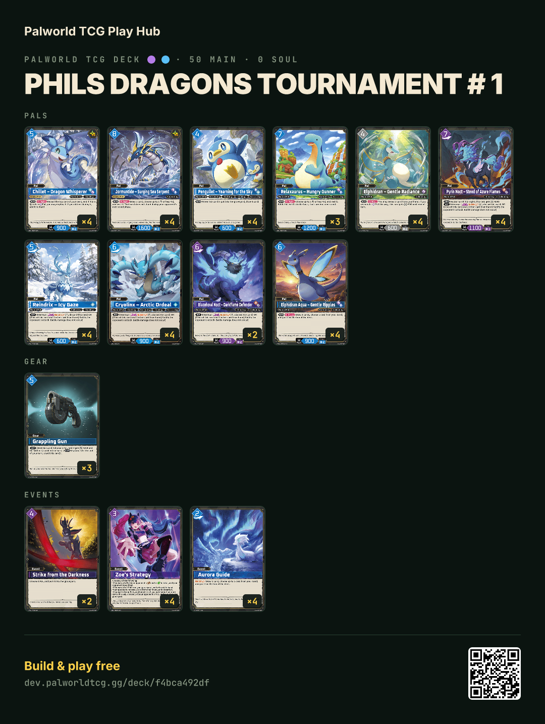 Phils Dragons Tournament # 1 decklist
