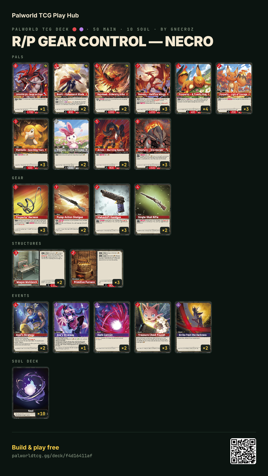 R/P Gear Control — Necro decklist