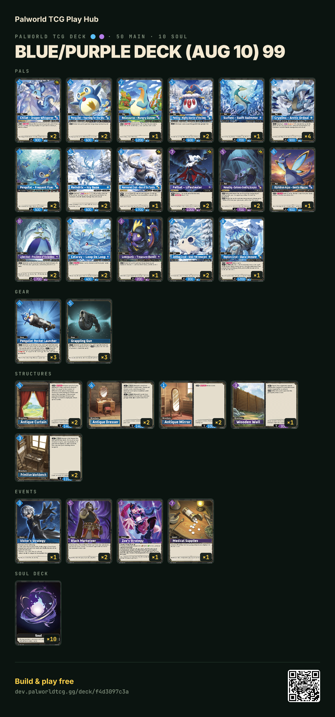 Blue/Purple deck (Aug 10) 99 decklist