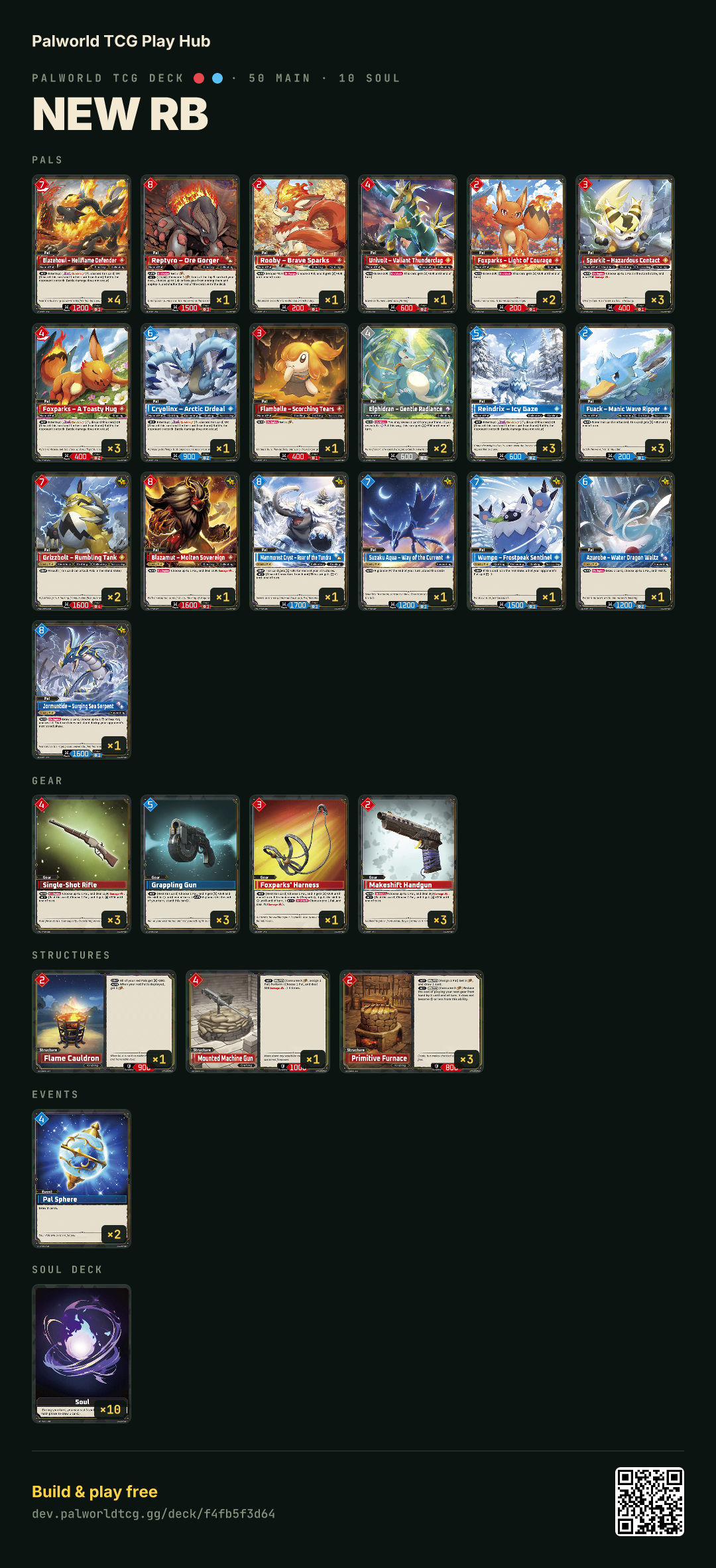 New RB decklist