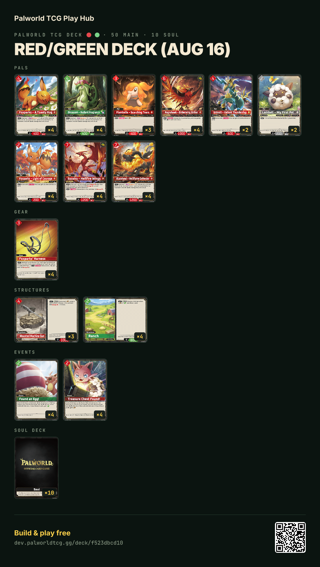 Red/Green deck (Aug 16) decklist