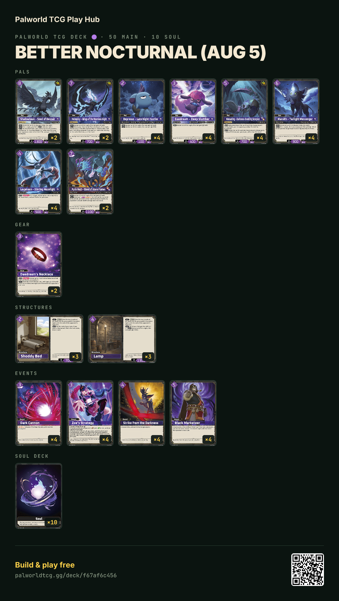better nocturnal (Aug 5) decklist