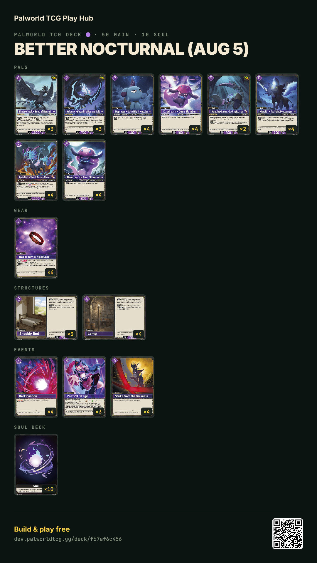 better nocturnal (Aug 5) decklist