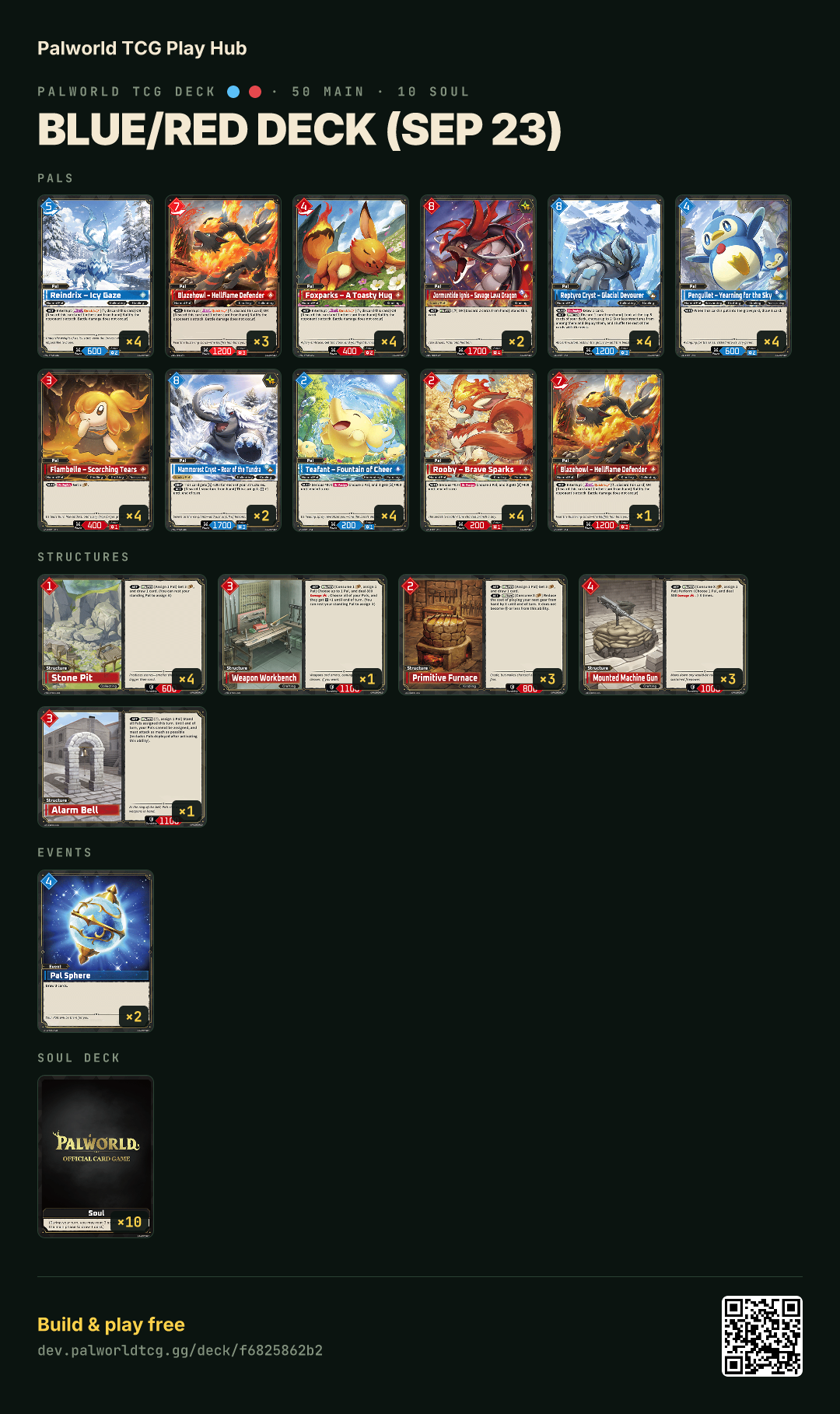 Blue/Red deck (Sep 23) decklist