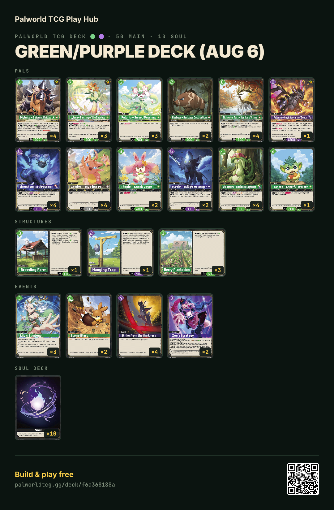 Green/Purple deck (Aug 6) decklist