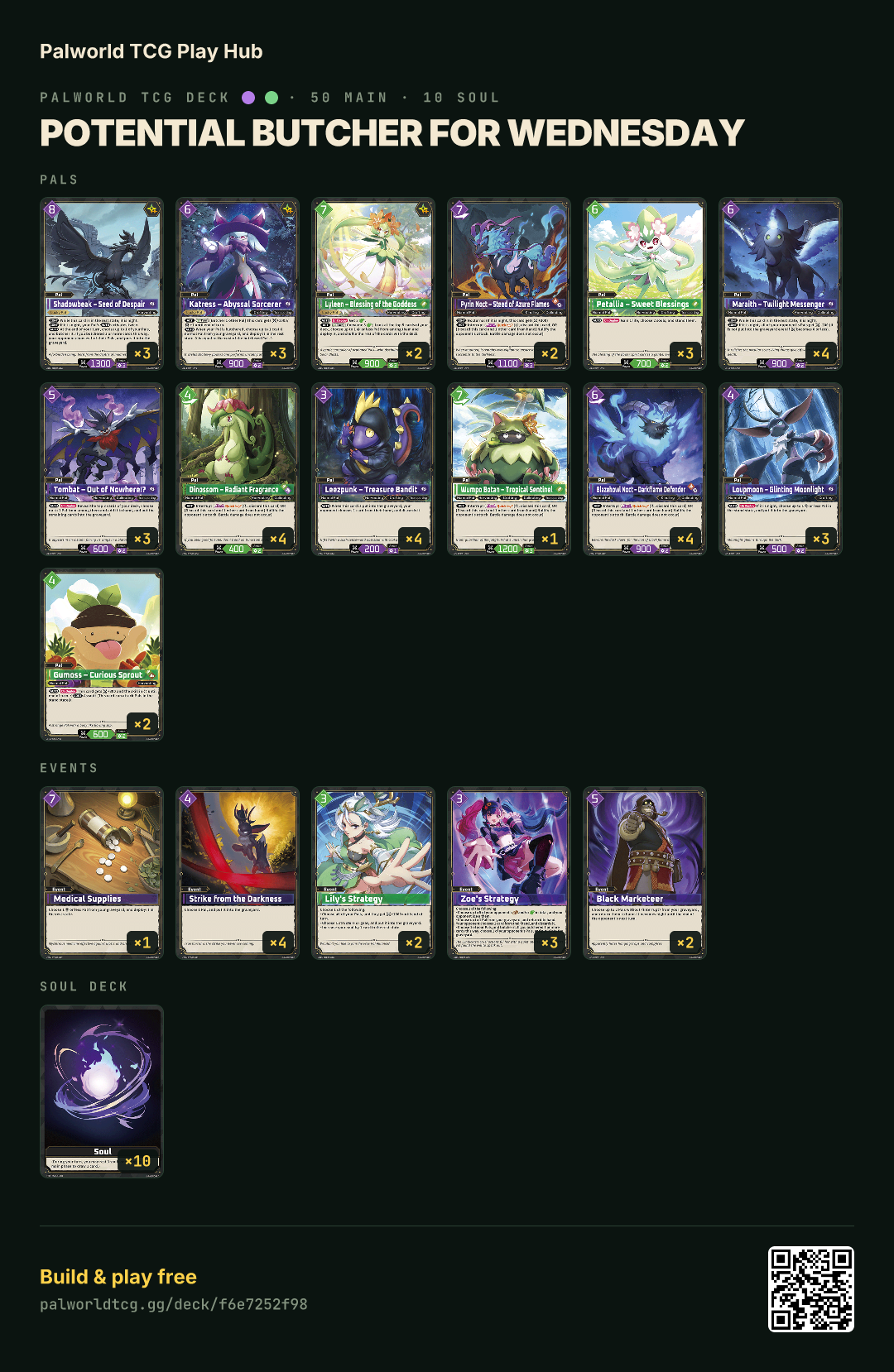 Potential Butcher for Wednesday decklist