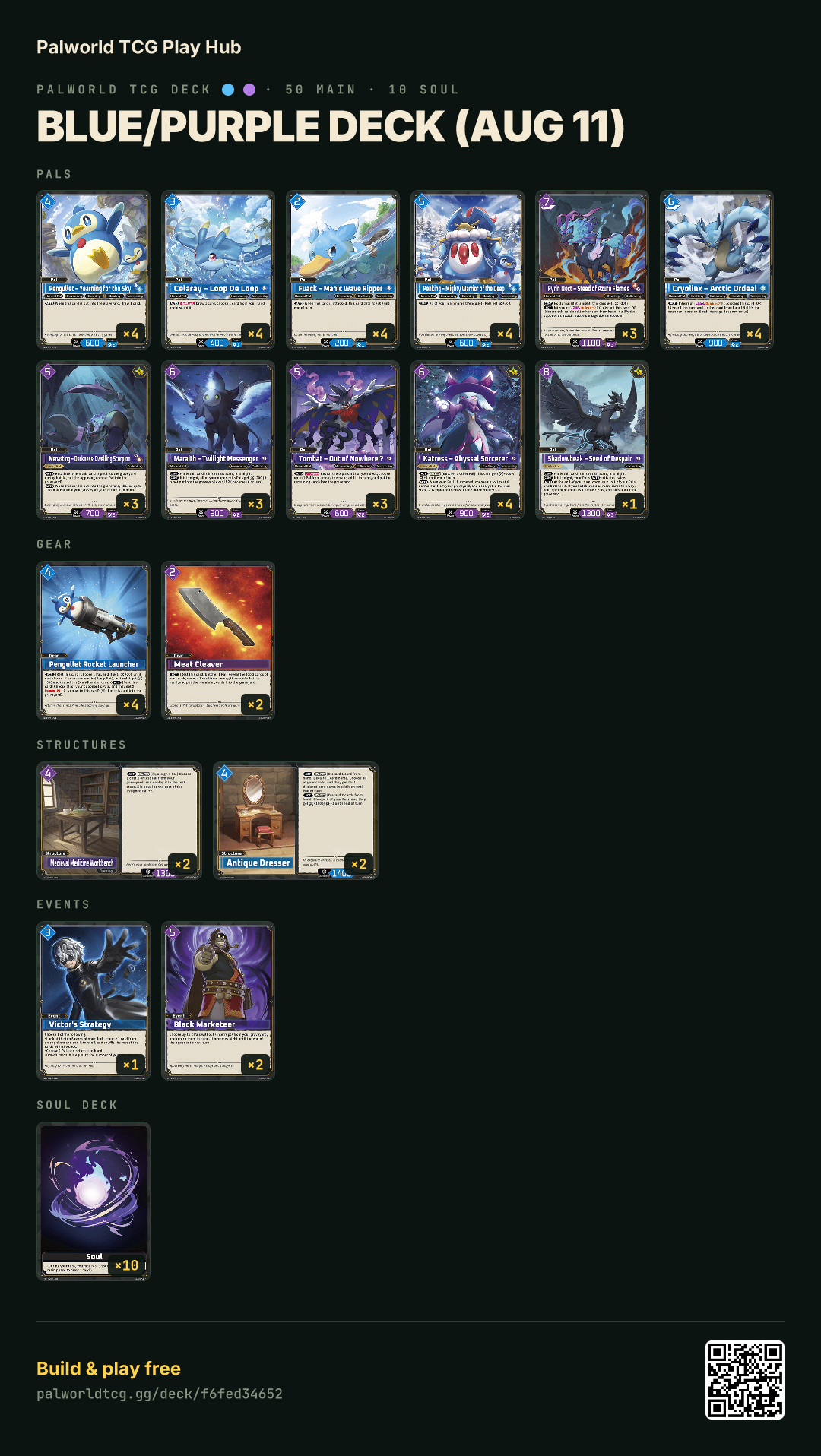 Blue/Purple deck (Aug 11) decklist