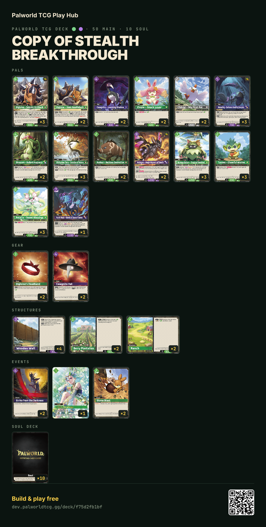 Copy of Stealth Breakthrough decklist
