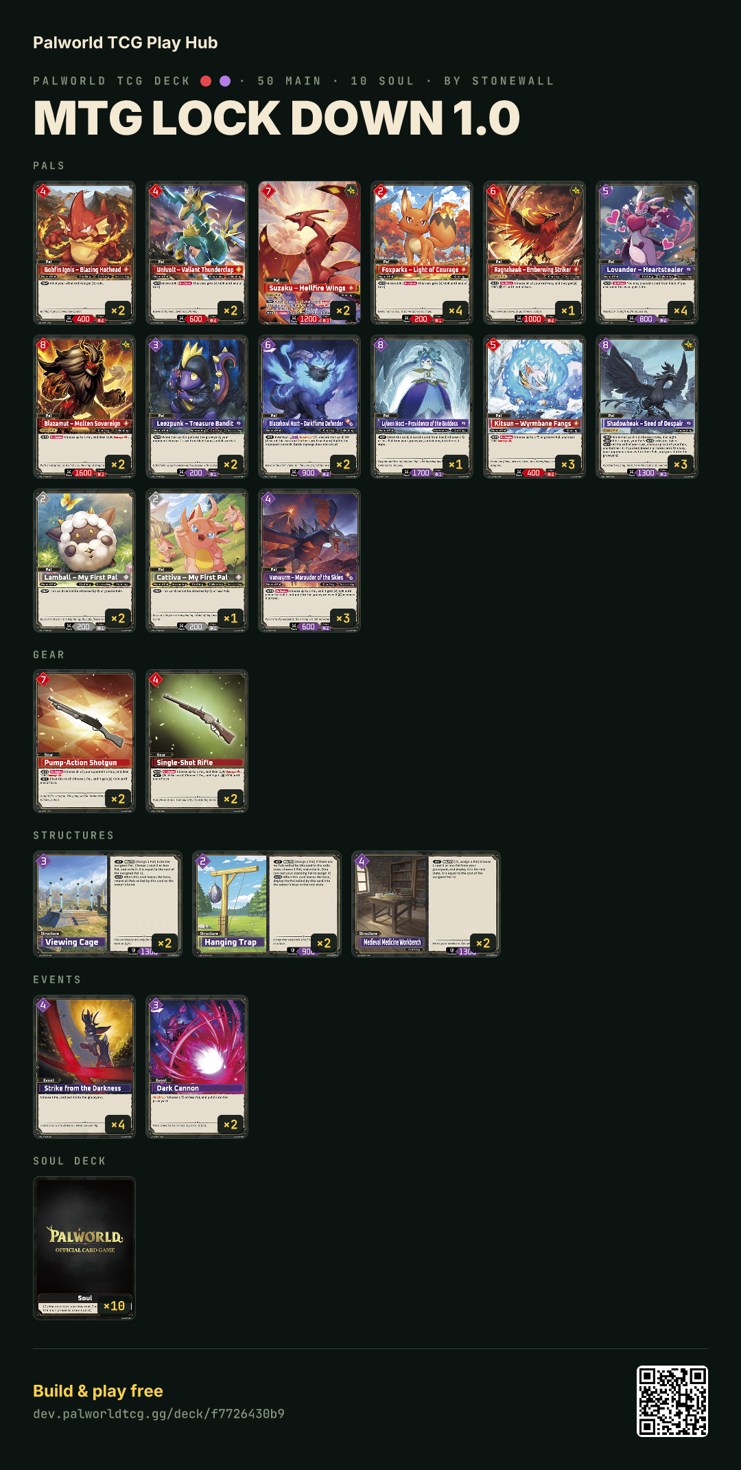 MTG Lock Down 1.0 decklist