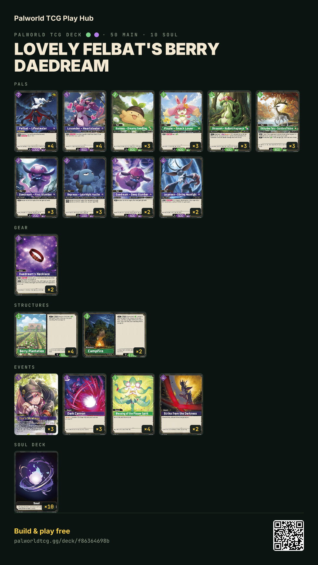 Lovely Felbat's Berry Daedream decklist