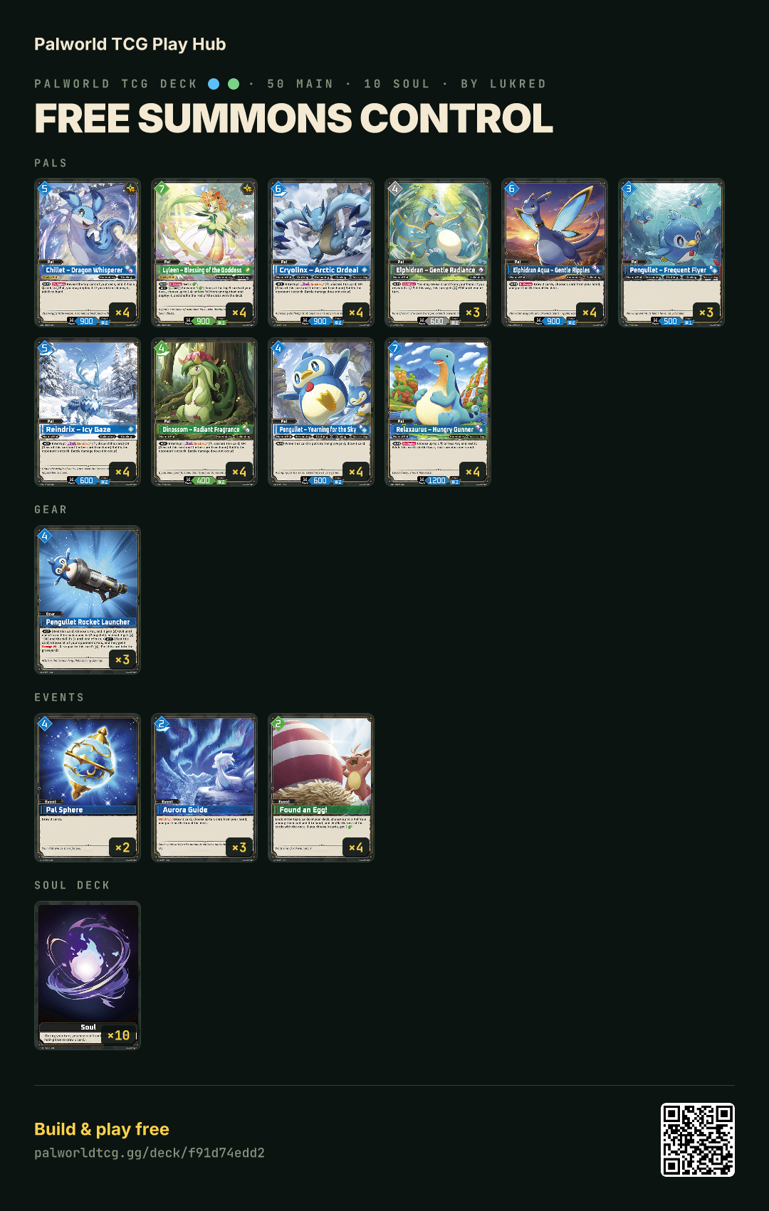 Free Summons Control decklist