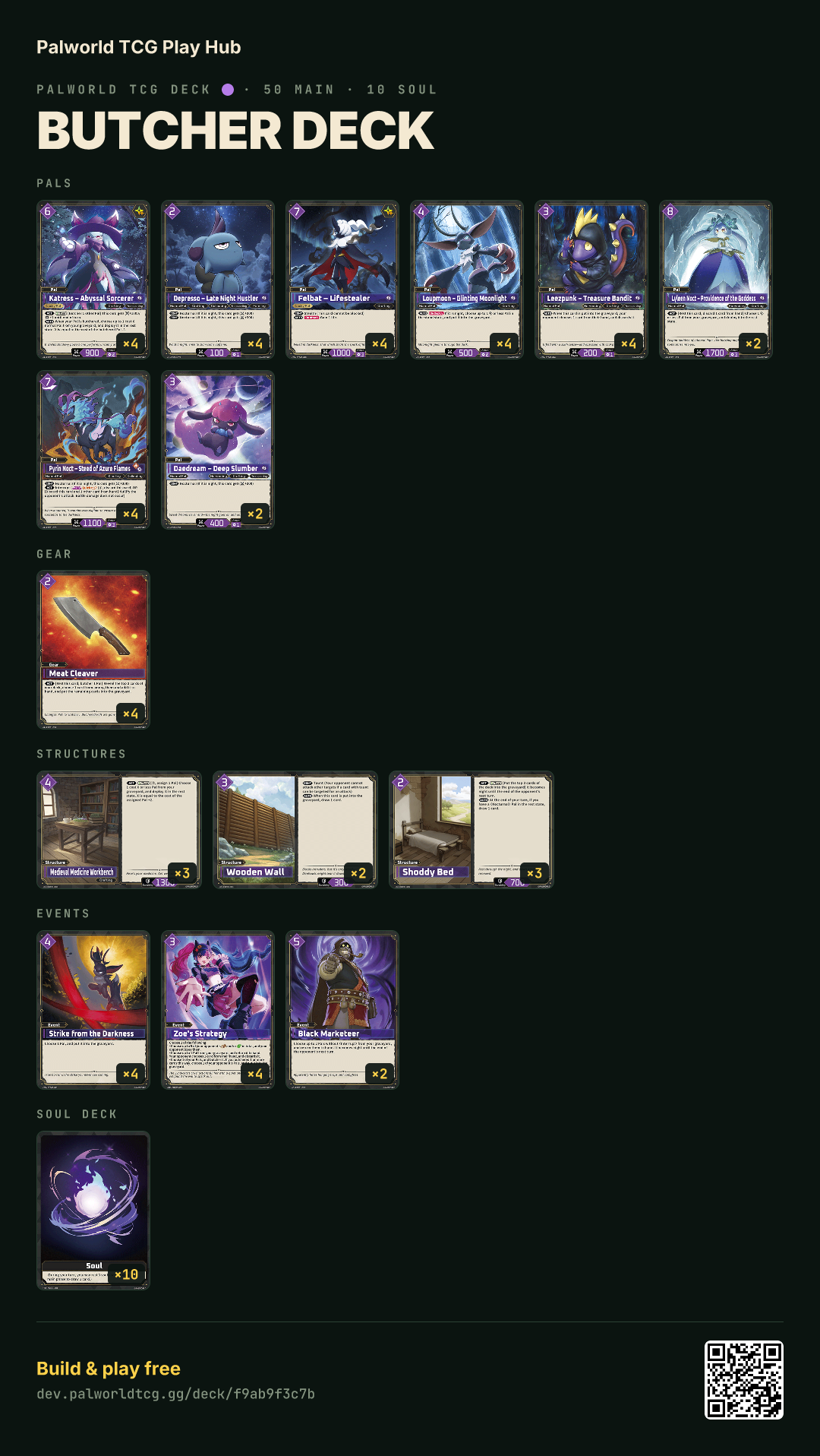 Butcher Deck decklist