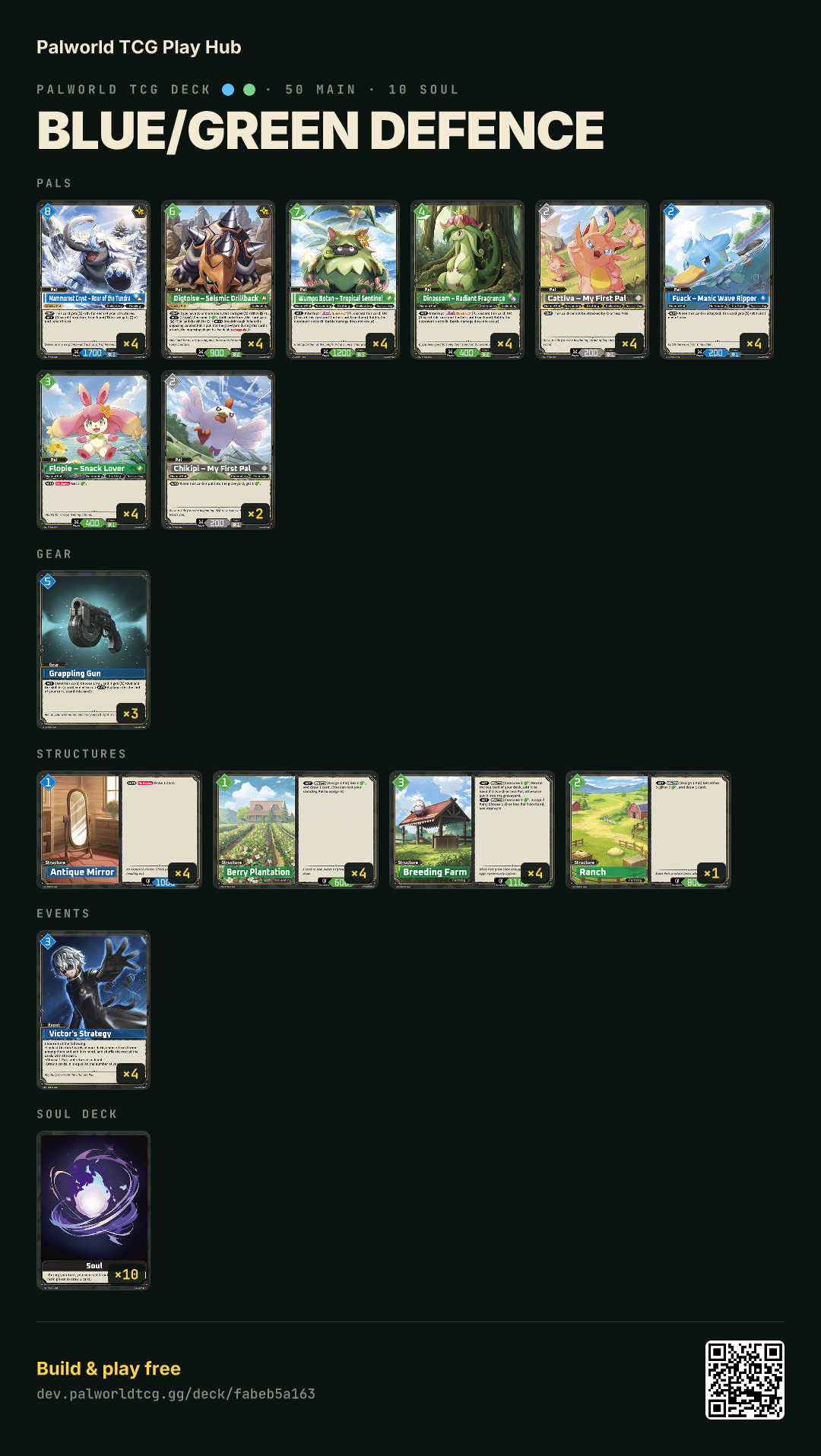 Blue/Green Defence decklist