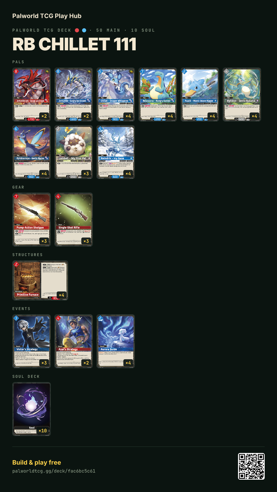 rb chillet 111 decklist