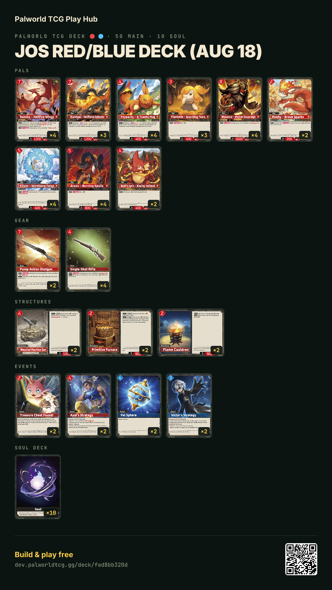 jos Red/Blue deck (Aug 18) decklist