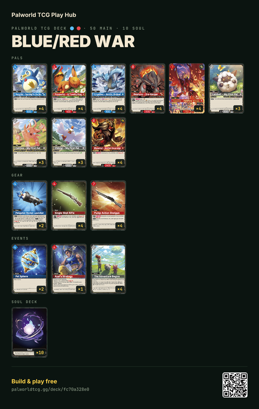 Blue/Red war decklist