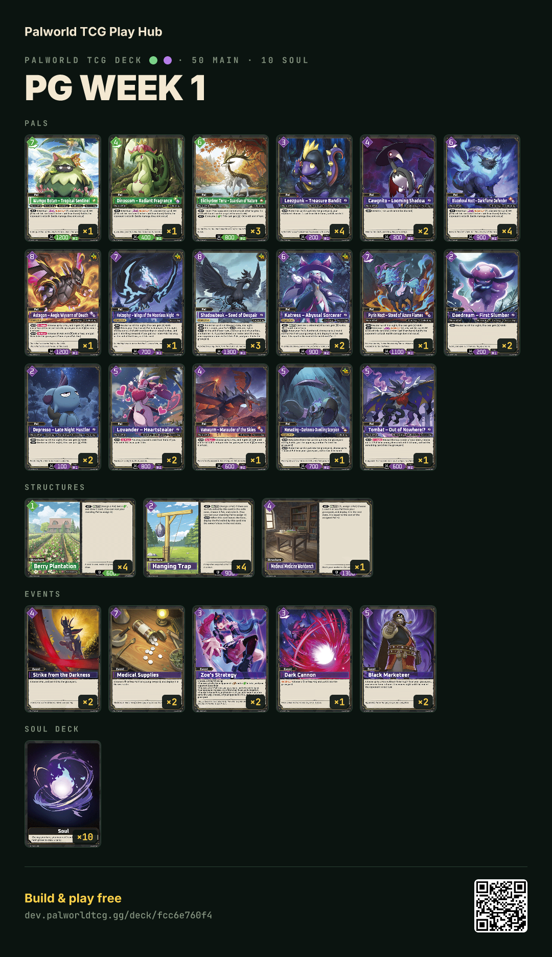 PG week 1 decklist