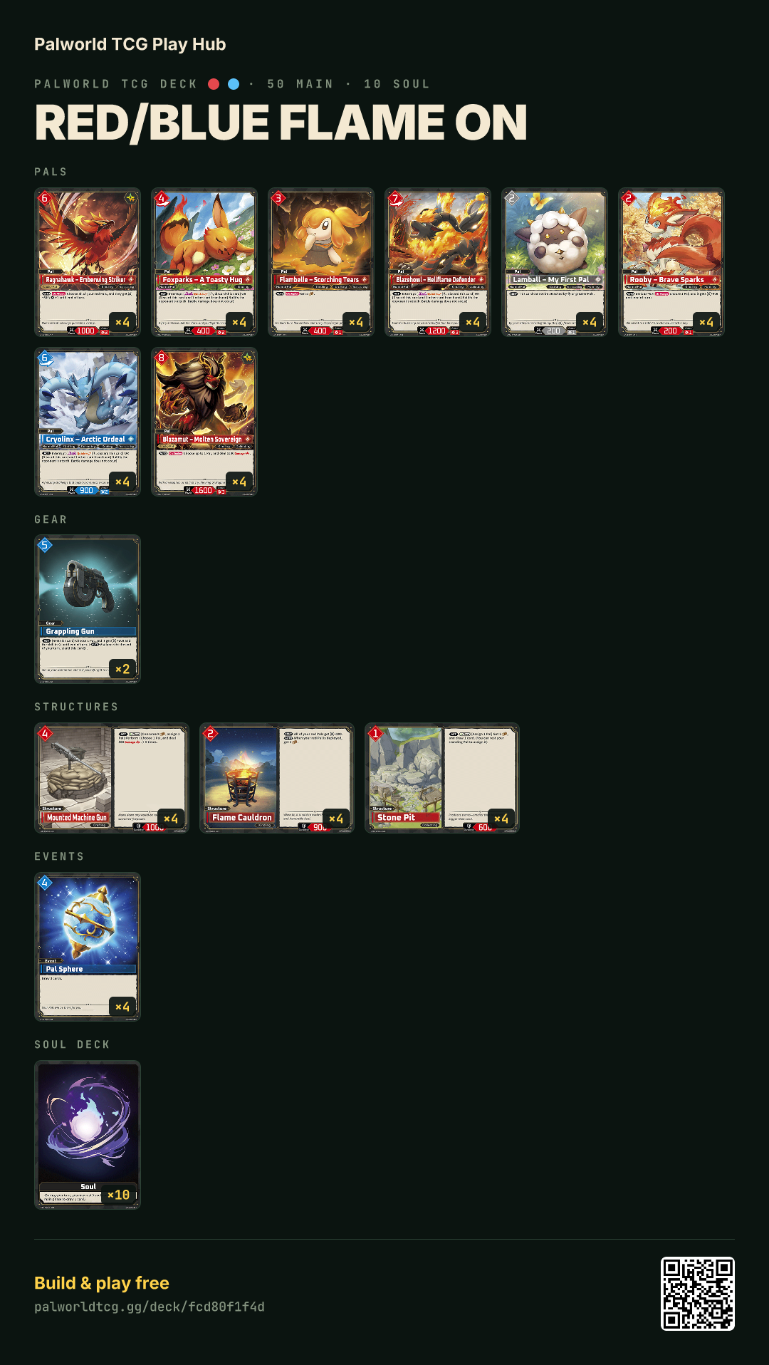 Red/Blue Flame on decklist