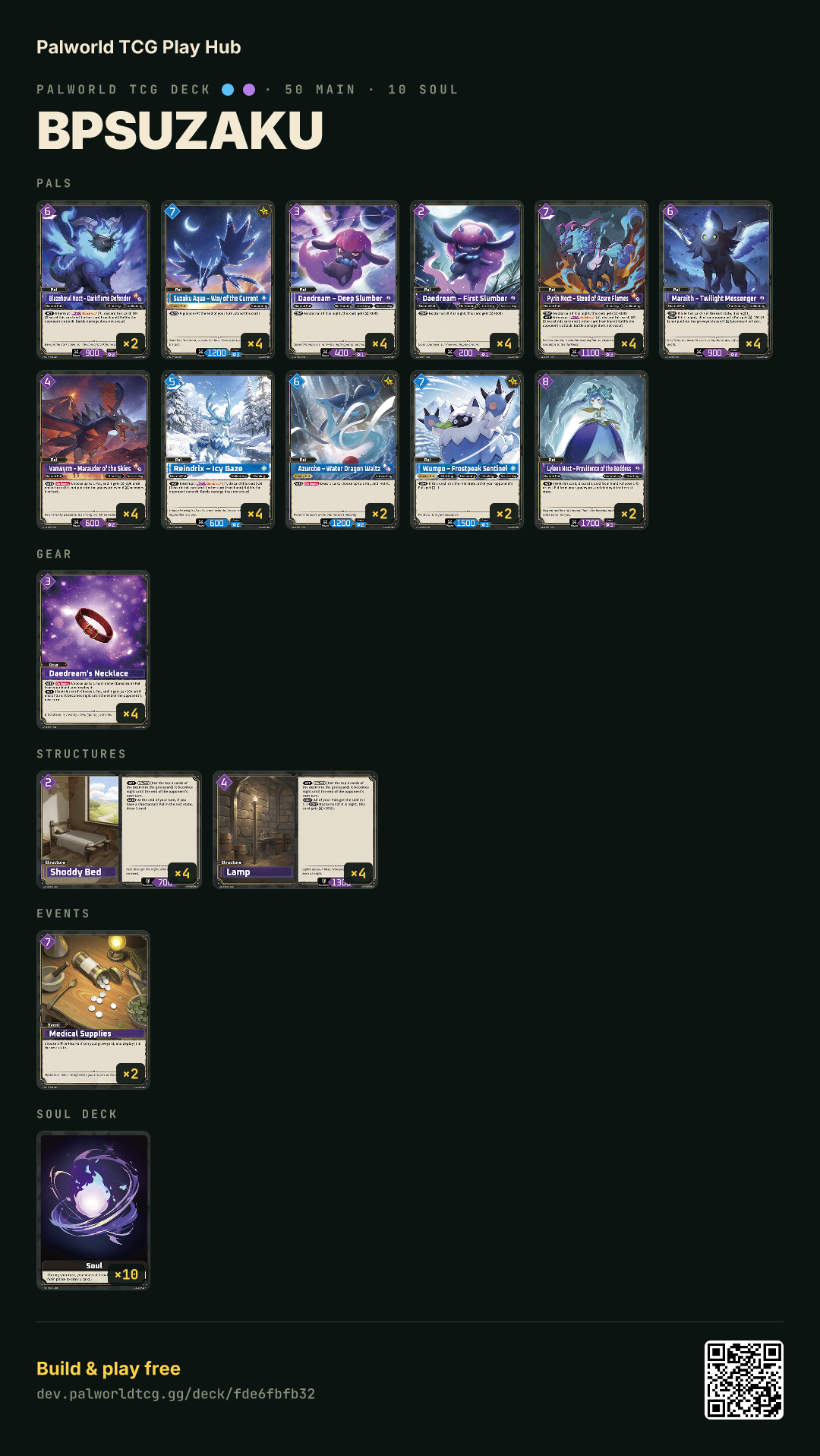 BPsuzaku decklist