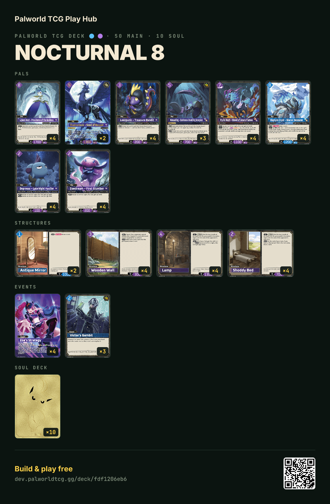 NOCTURNAL 8 decklist
