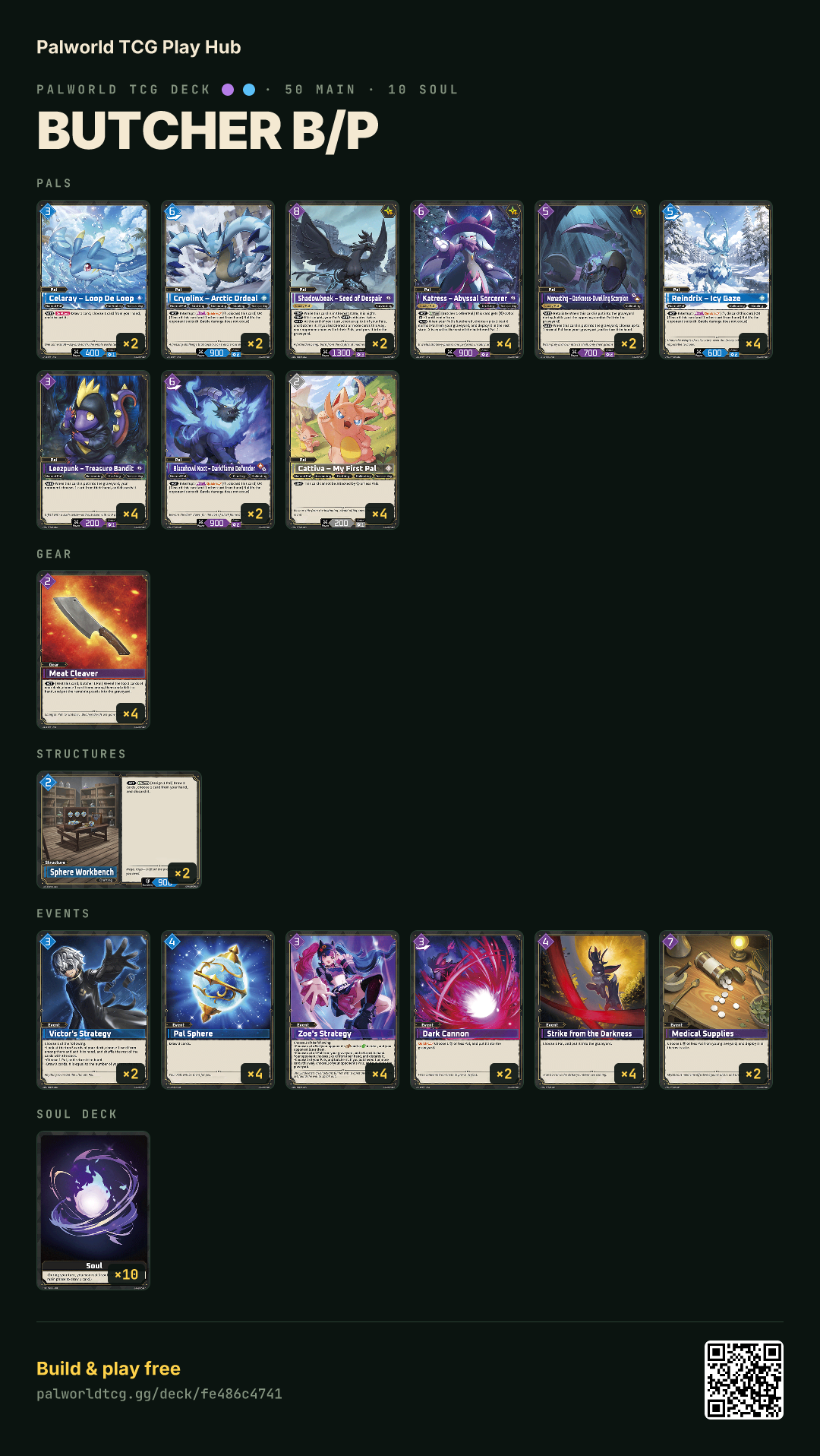 Butcher B/P decklist