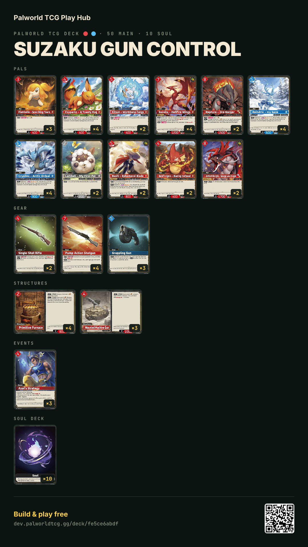 Suzaku Gun Control decklist